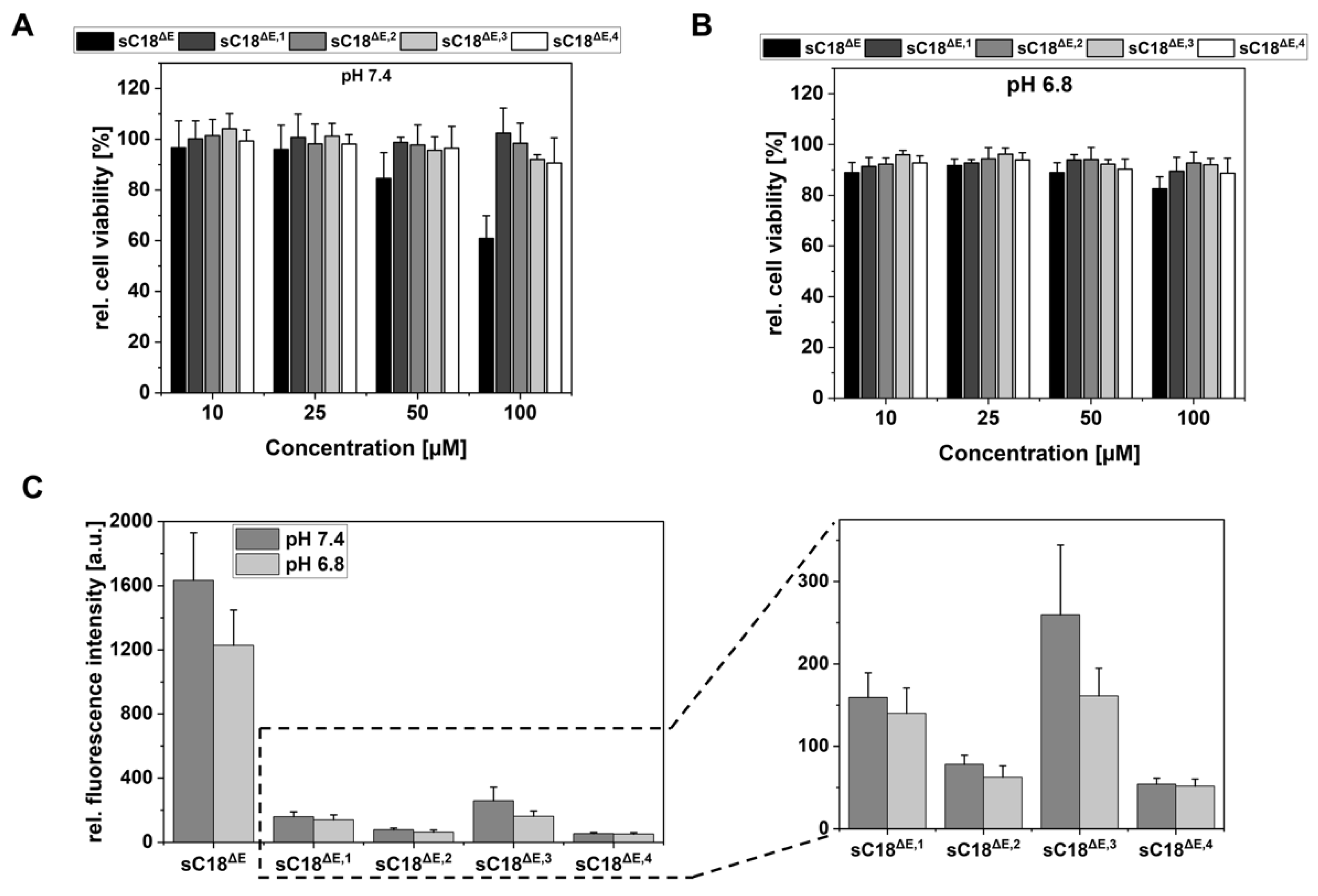 Molecules 27 06656 g001 Molecules 27 06656 g001
