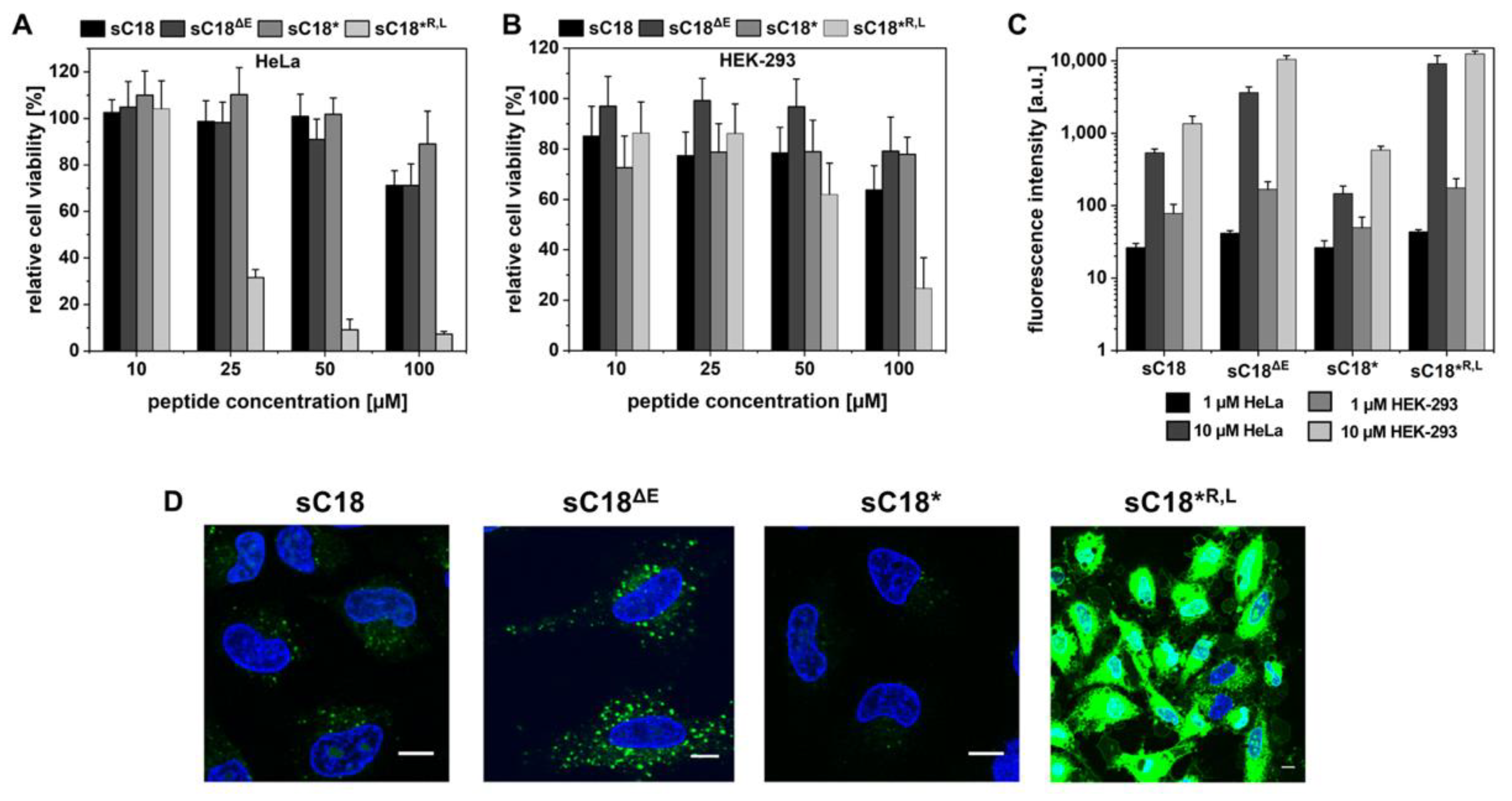 Molecules 27 06656 g002 Molecules 27 06656 g002