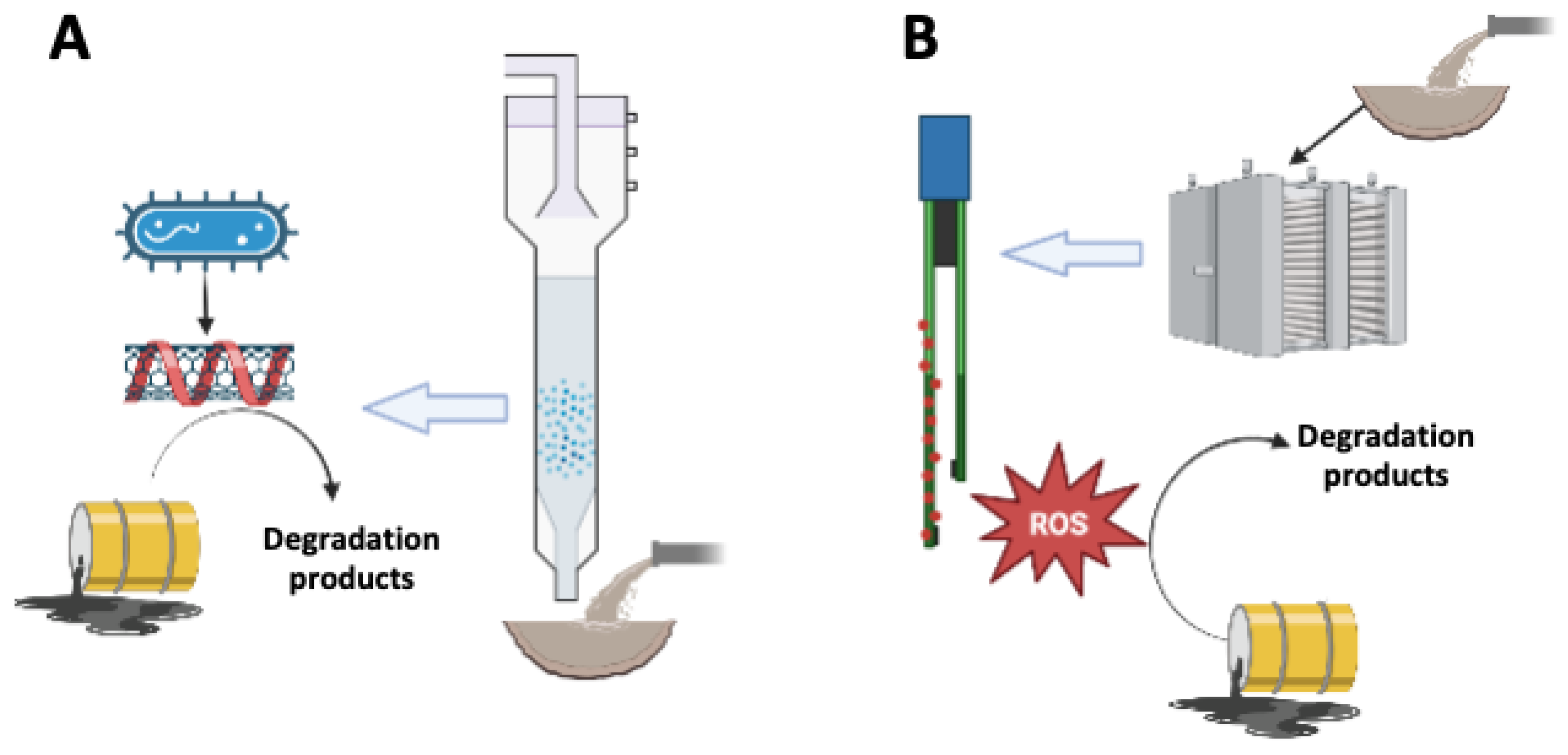 Molecules 27 06659 g002 Molecules 27 06659 g002