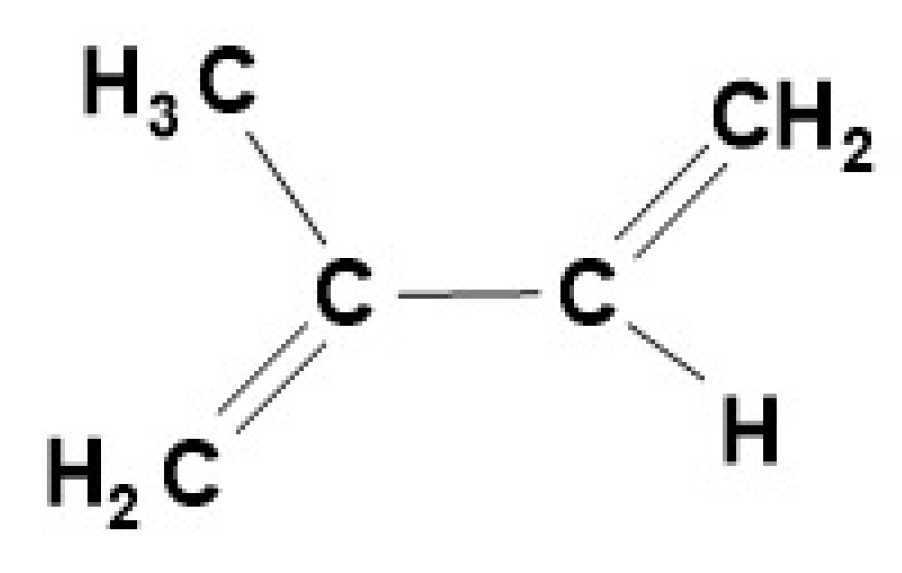 Molecules 27 06662 g001