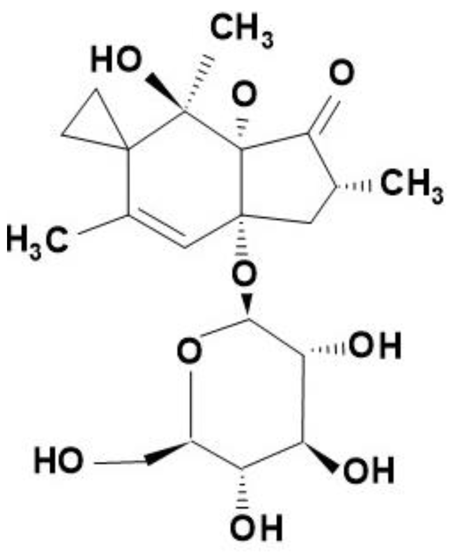 Molecules 27 06662 g002