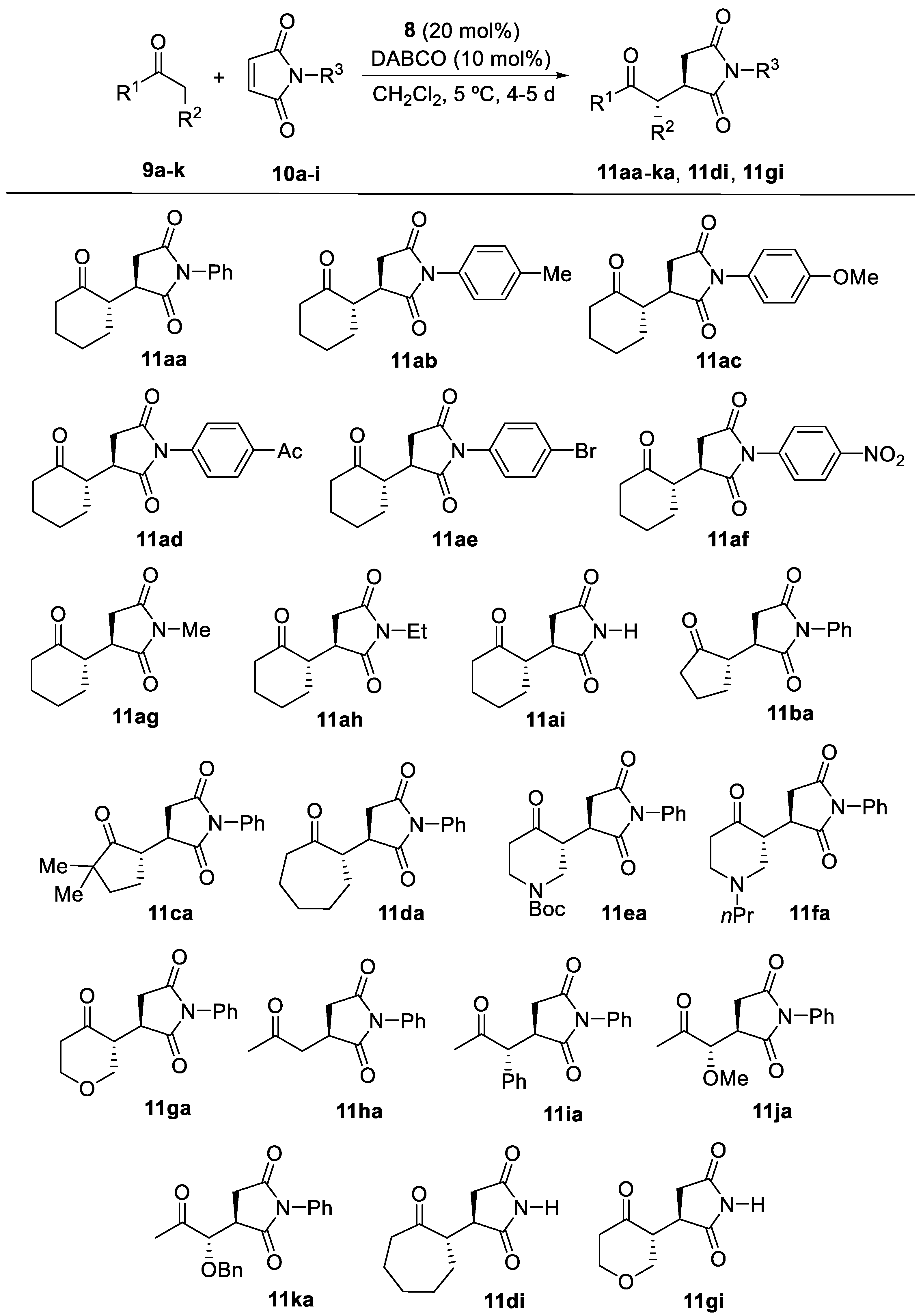 Molecules 27 06668 g003