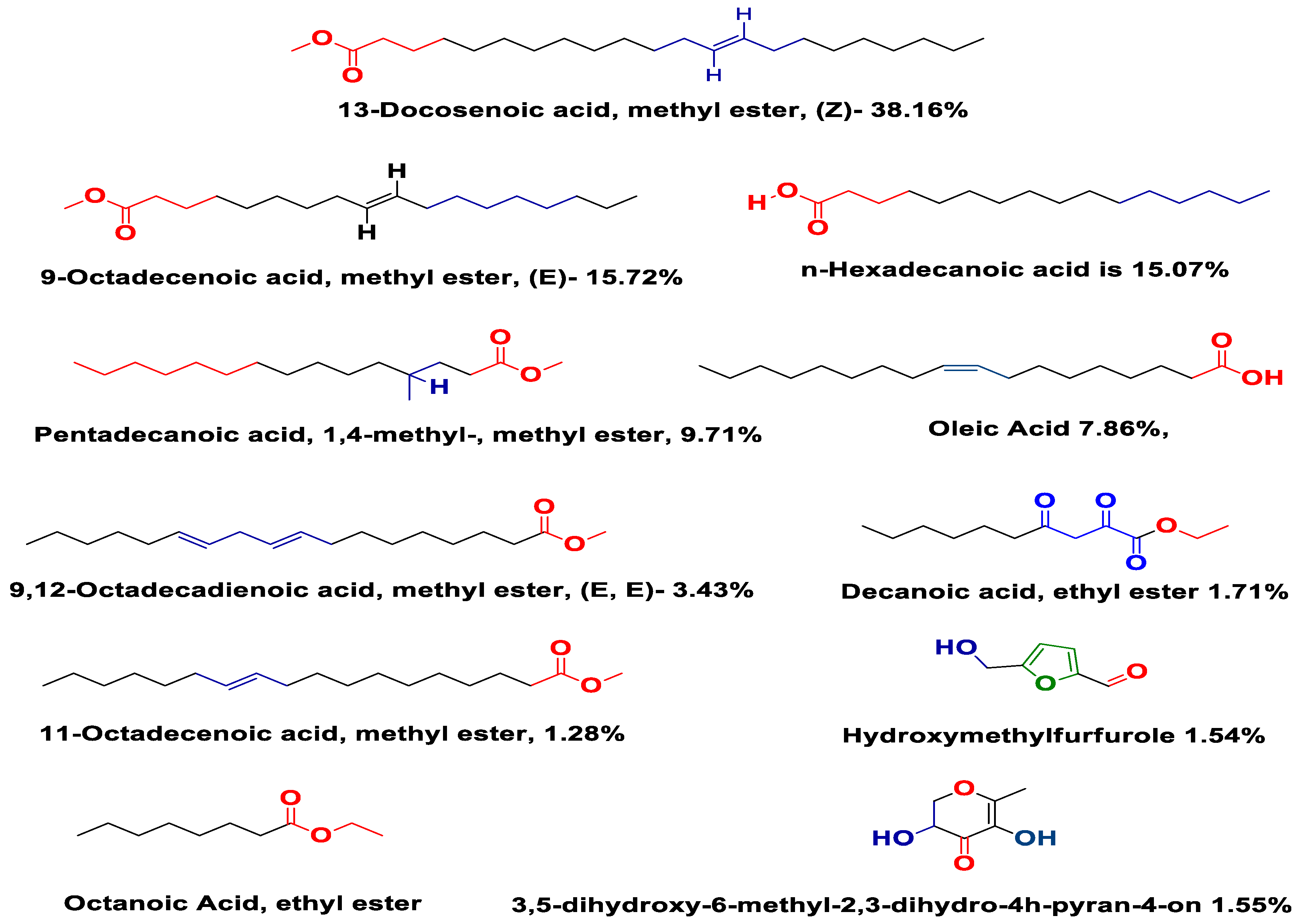 Molecules 27 06669 g002