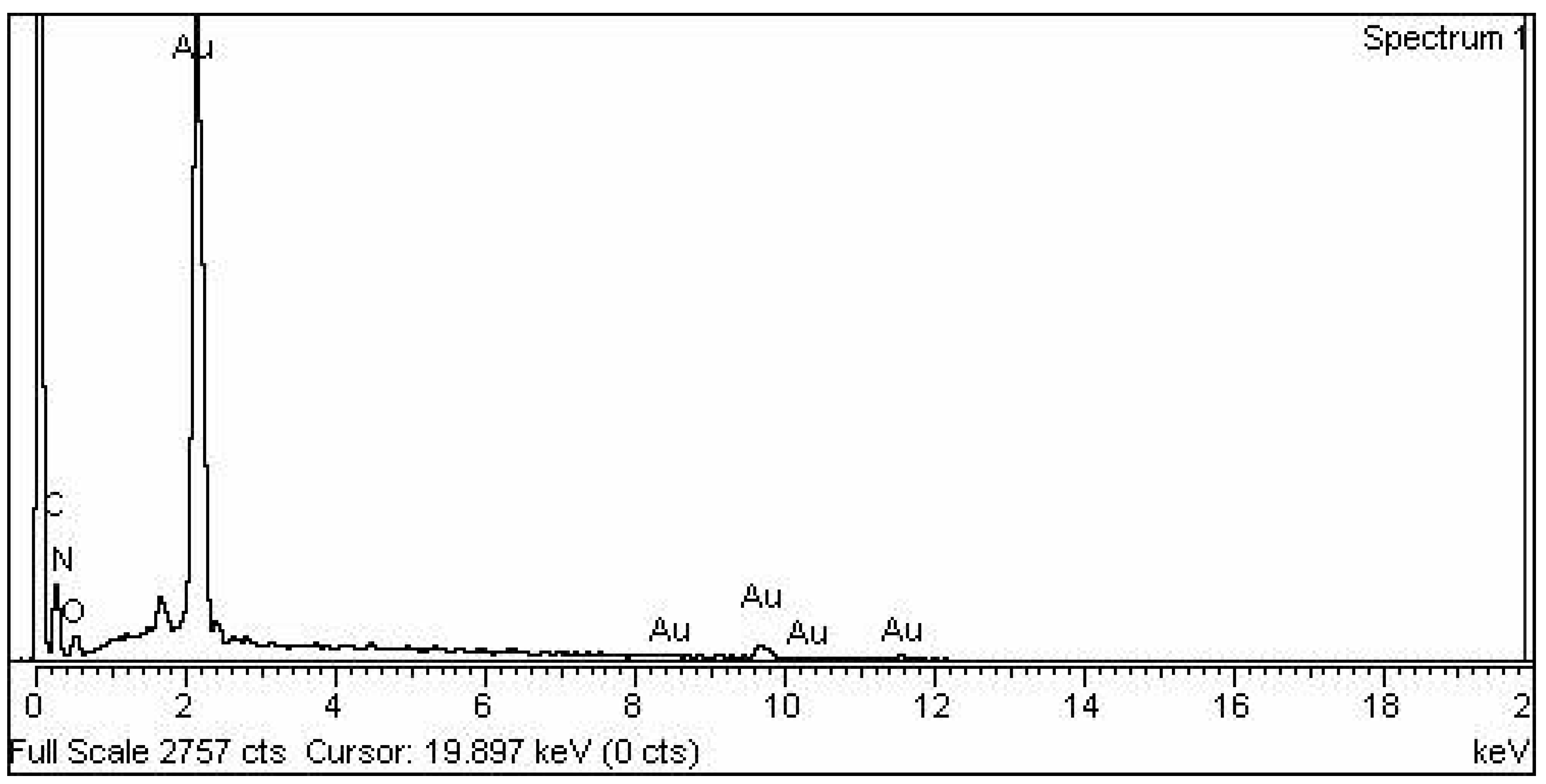 Molecules 27 06669 g007