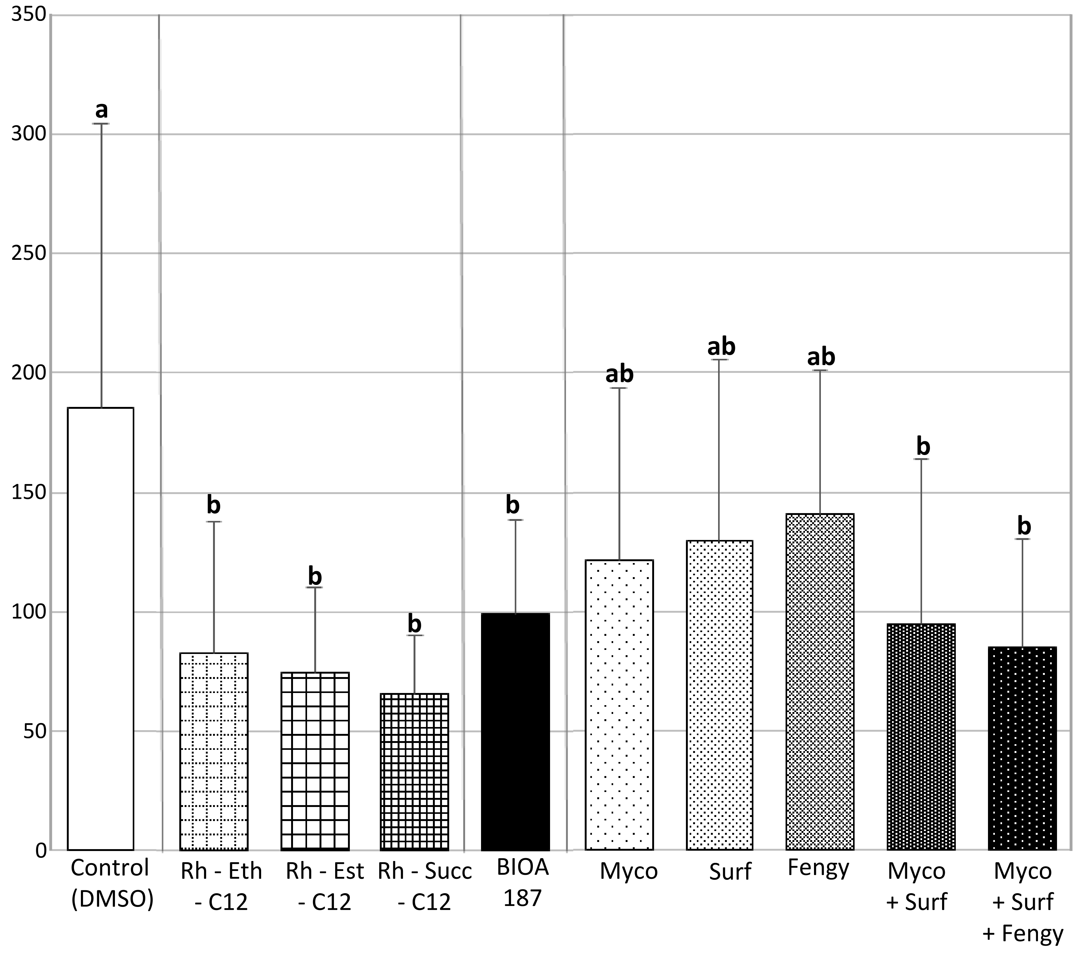 Molecules 27 06672 g004 Molecules 27 06672 g004