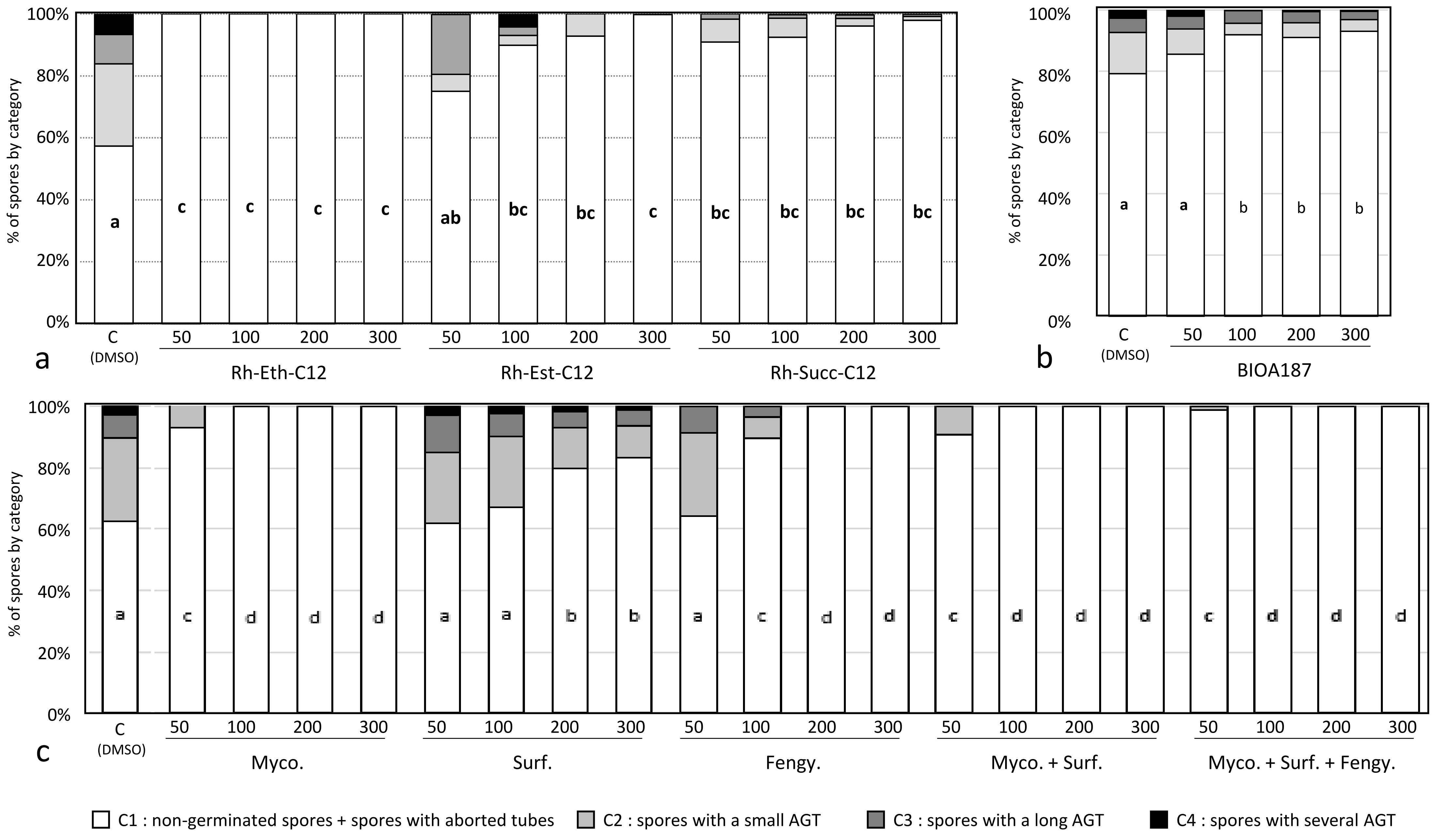 Molecules 27 06672 g005 Molecules 27 06672 g005