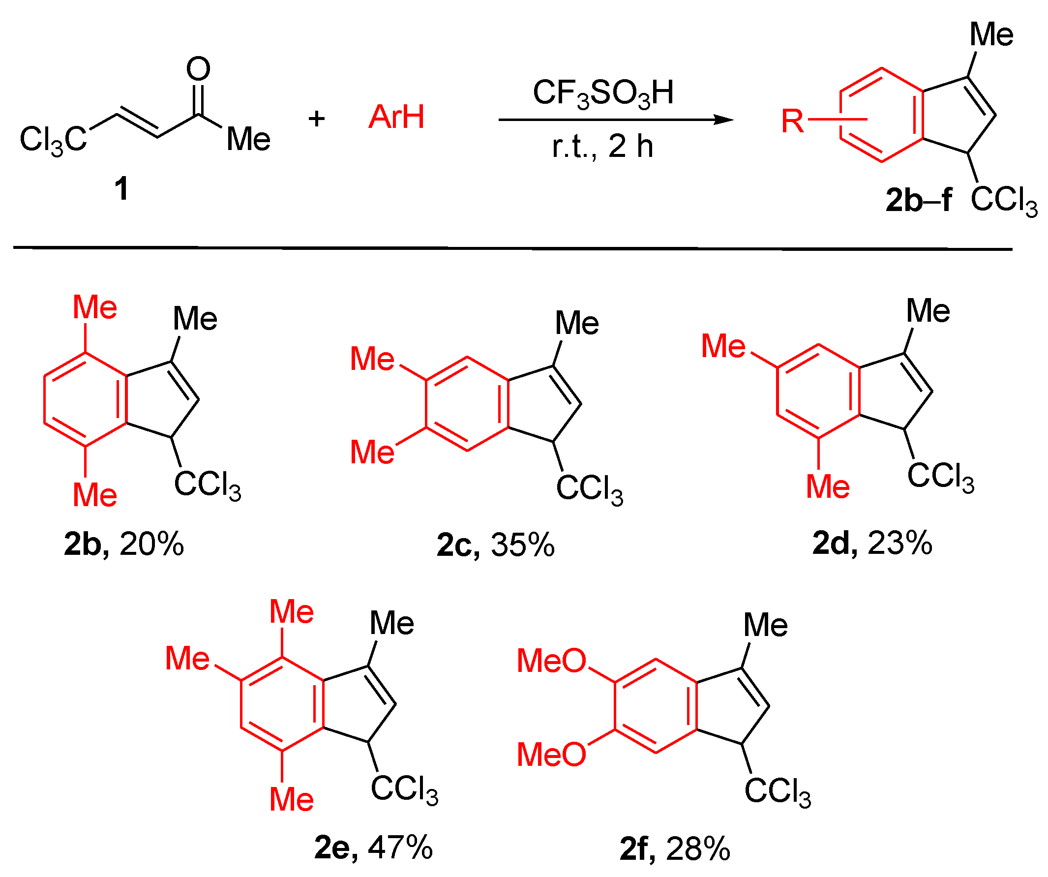 Molecules 27 06675 sch002