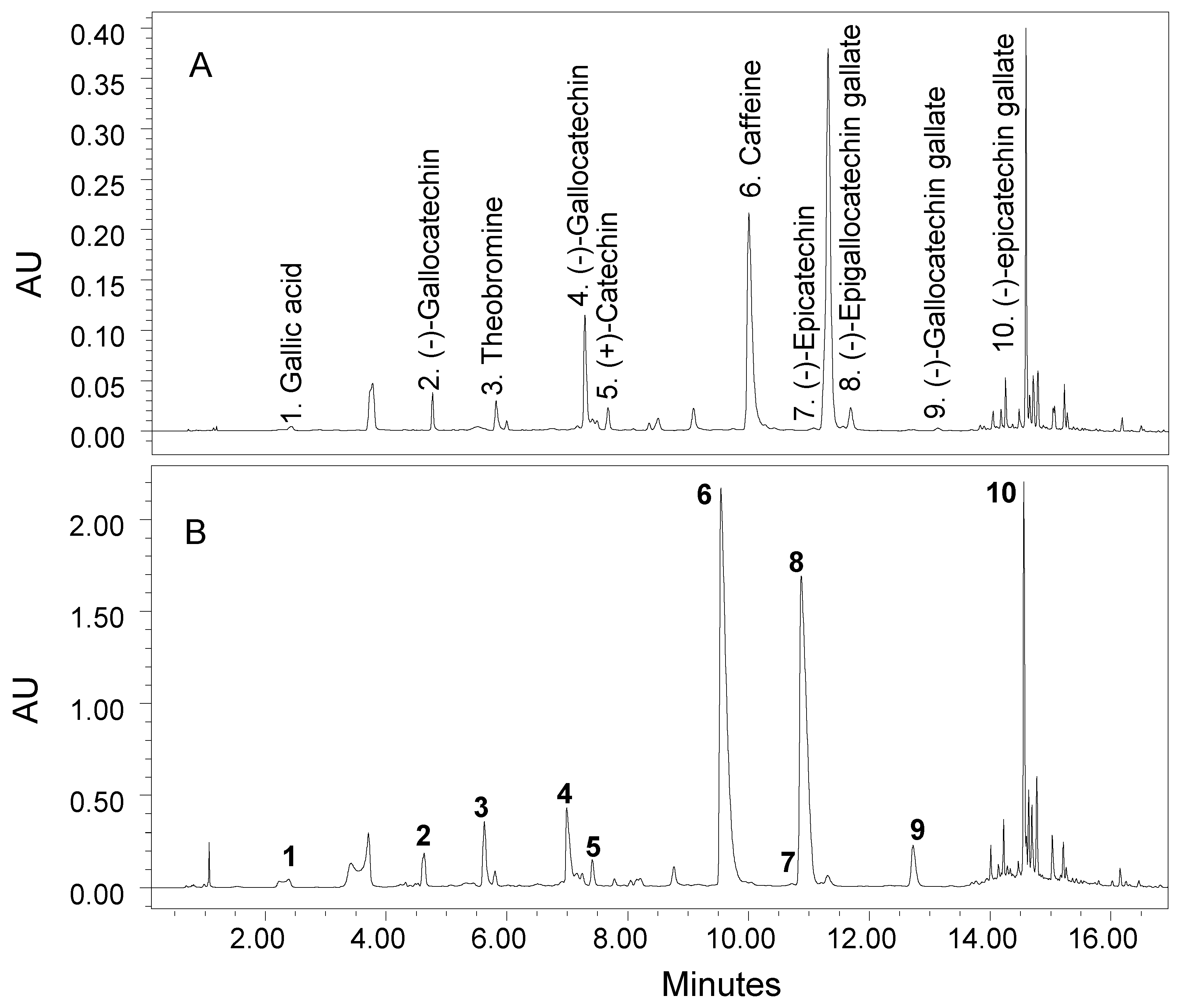 Molecules 27 06676 g004