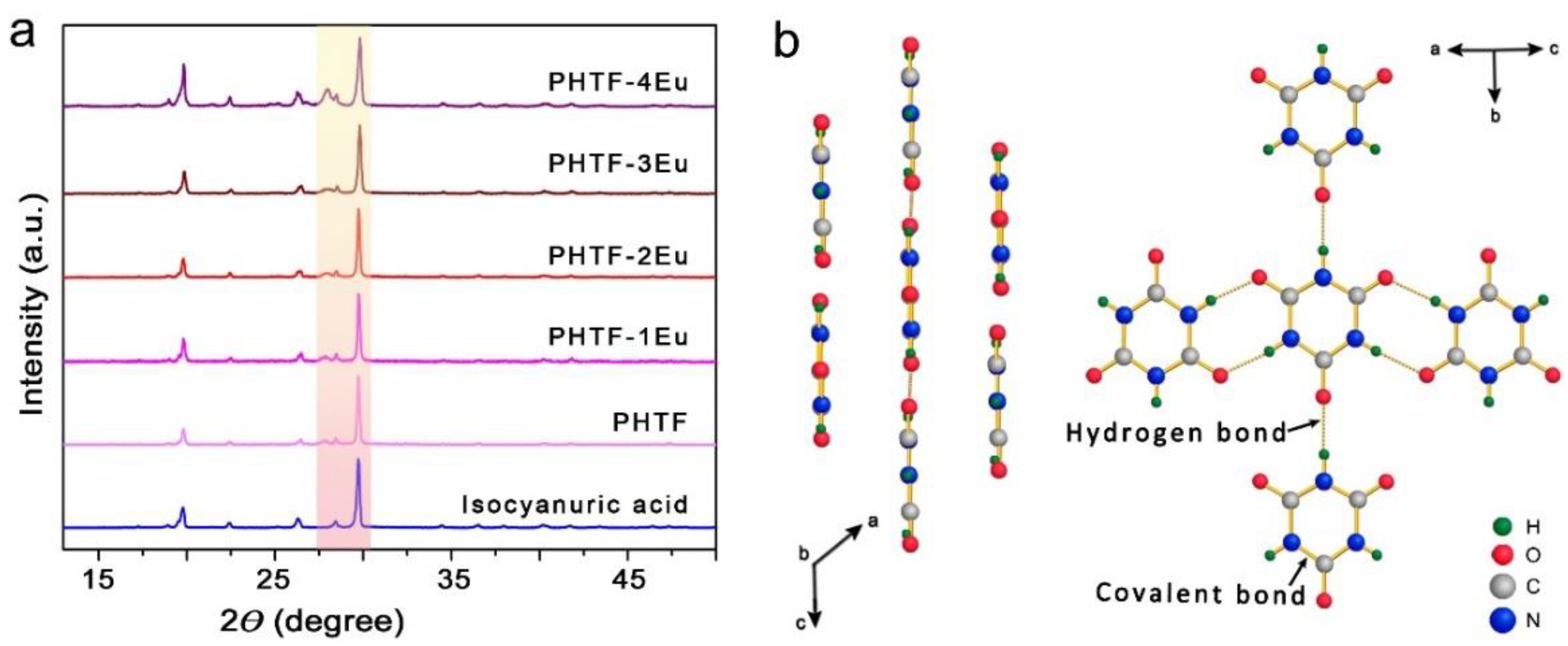 Molecules 27 06687 g001 Molecules 27 06687 g001