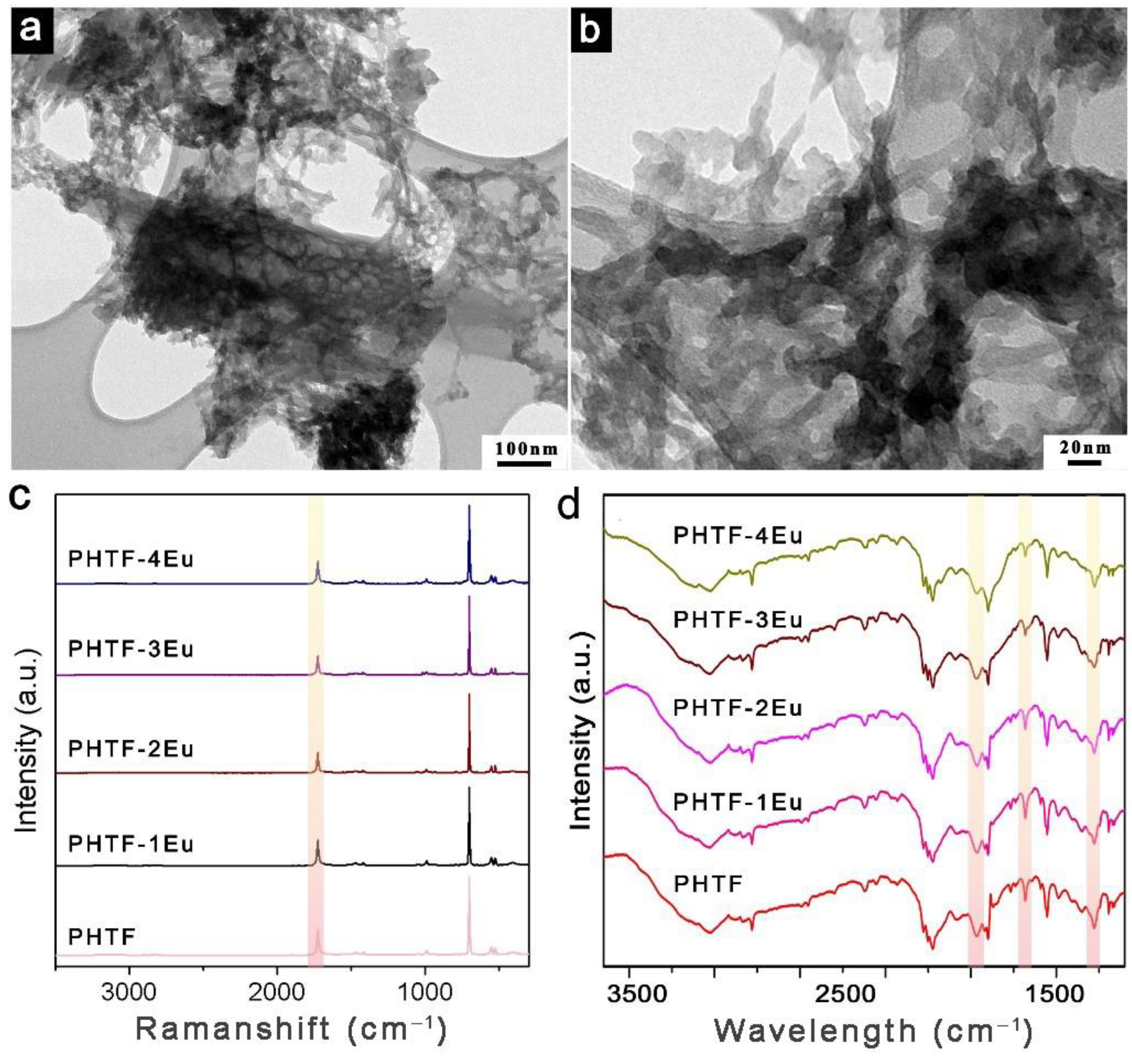 Molecules 27 06687 g002 Molecules 27 06687 g002