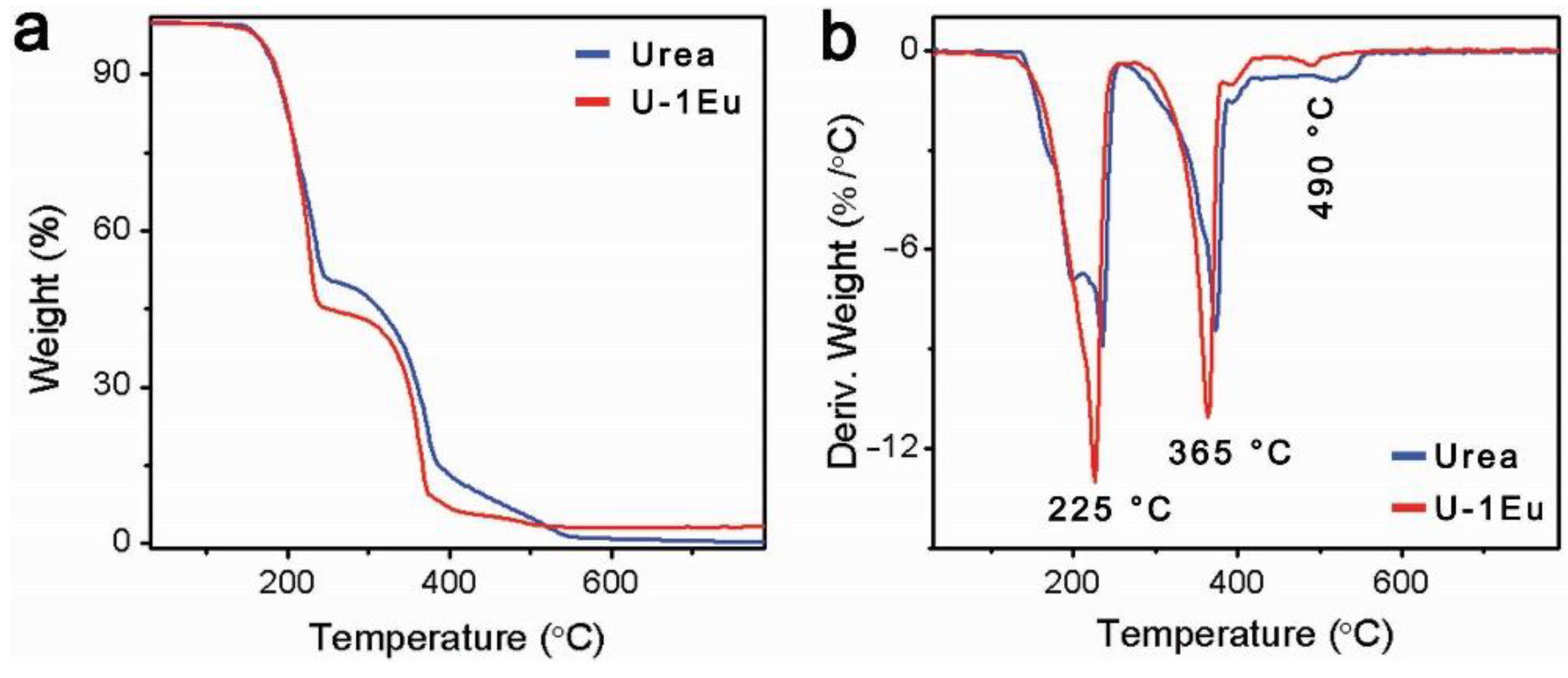 Molecules 27 06687 g003 Molecules 27 06687 g003