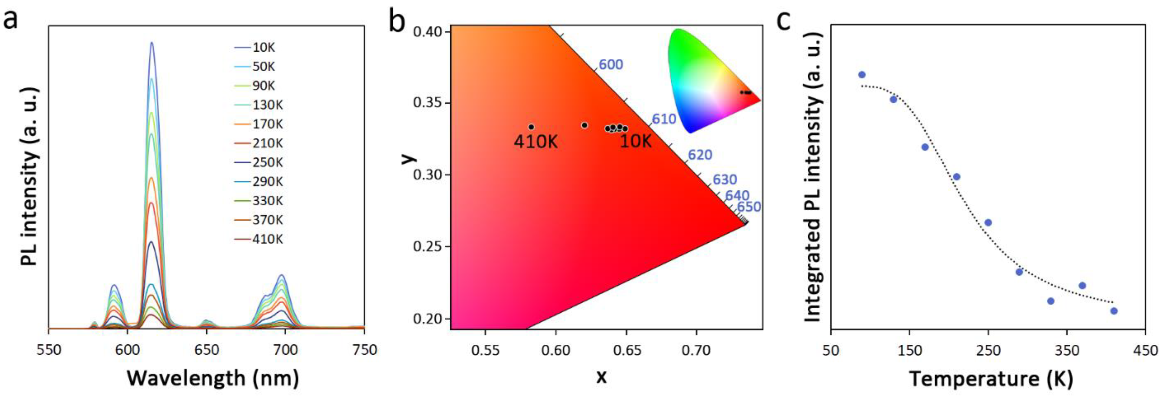 Molecules 27 06687 g005 Molecules 27 06687 g005
