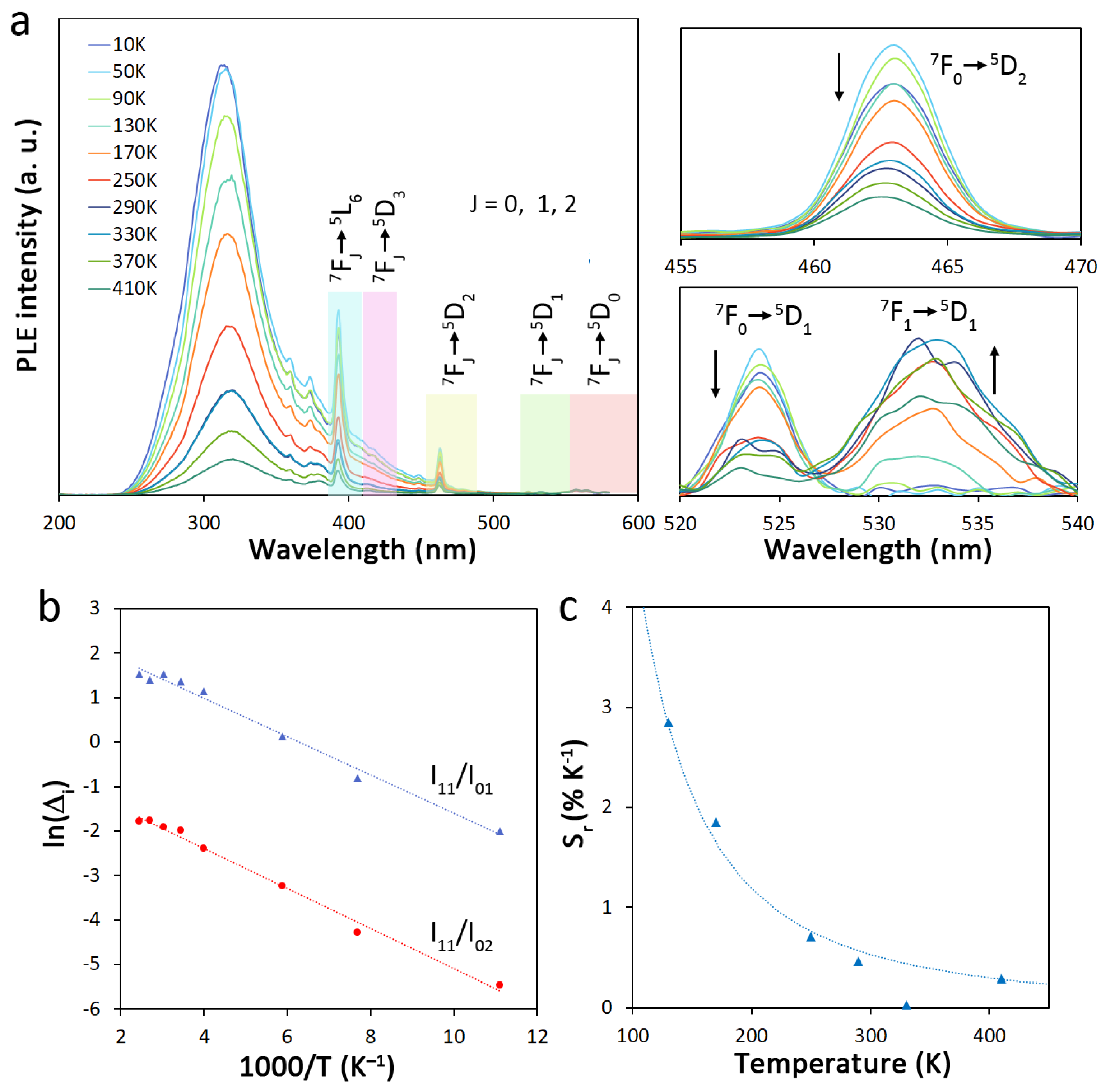 Molecules 27 06687 g006 Molecules 27 06687 g006