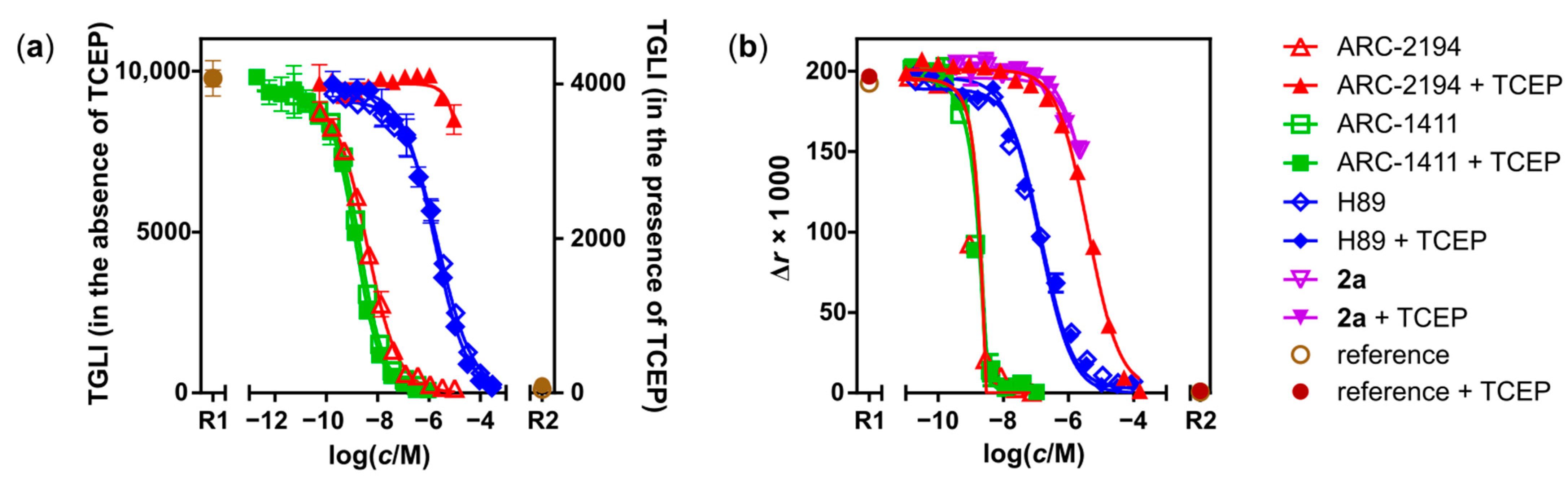 Molecules 27 06689 g003 Molecules 27 06689 g003