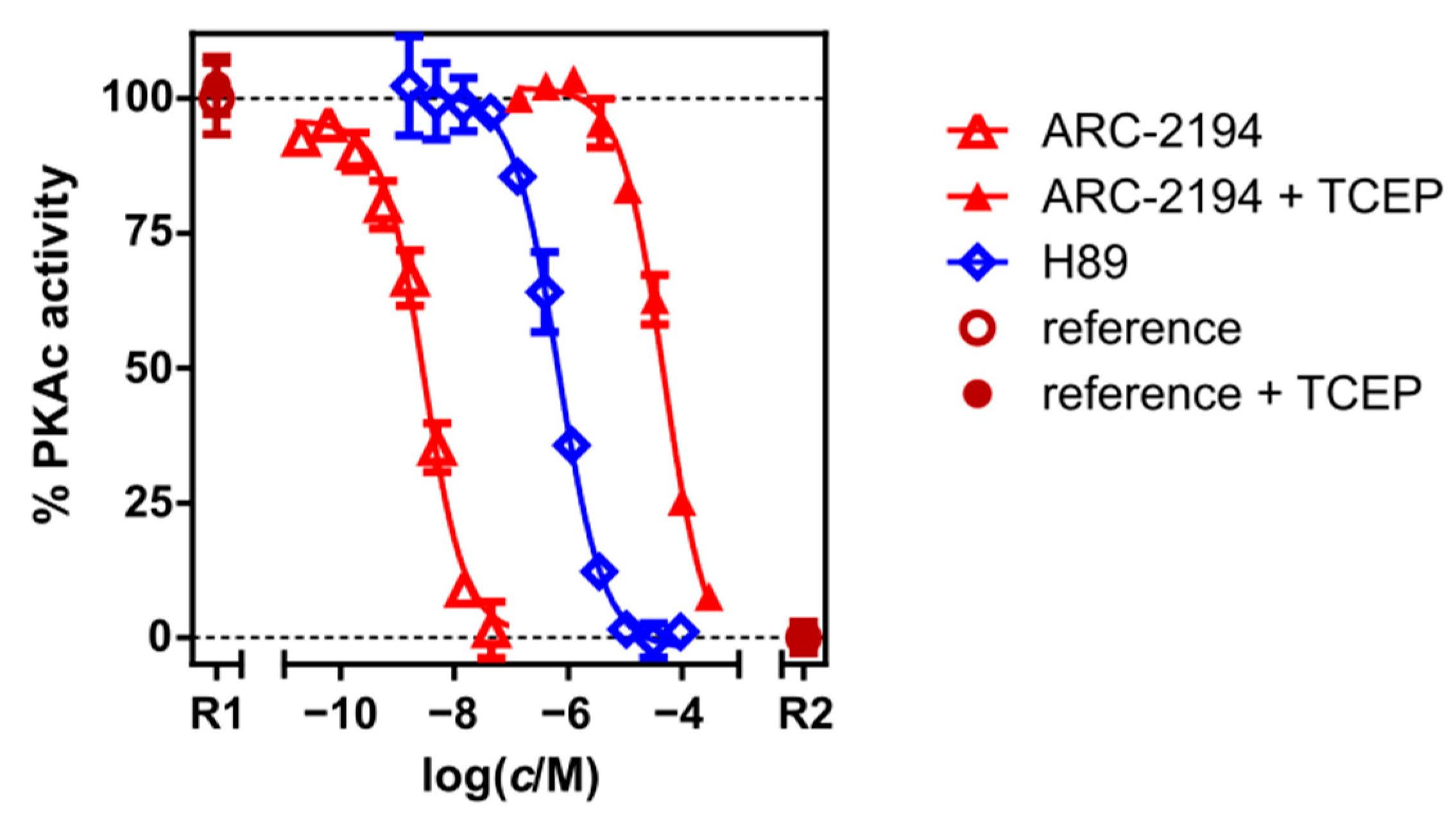 Molecules 27 06689 g005 Molecules 27 06689 g005