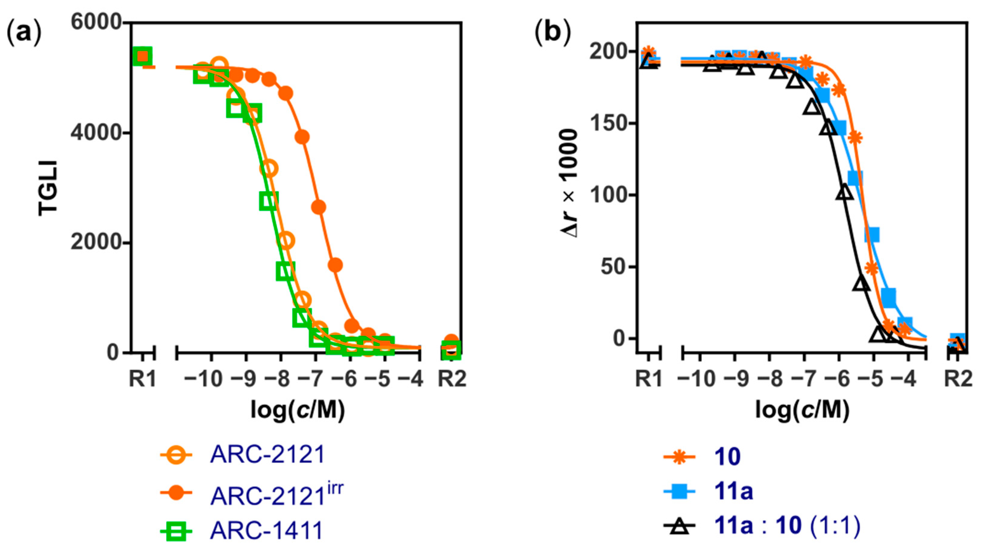 Molecules 27 06689 g006 Molecules 27 06689 g006