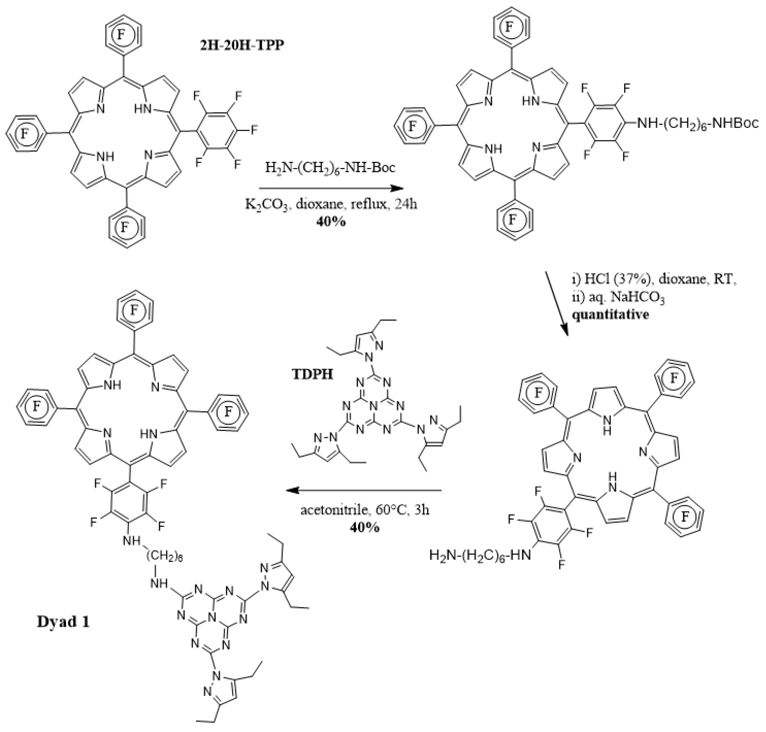 Molecules 27 06698 g001