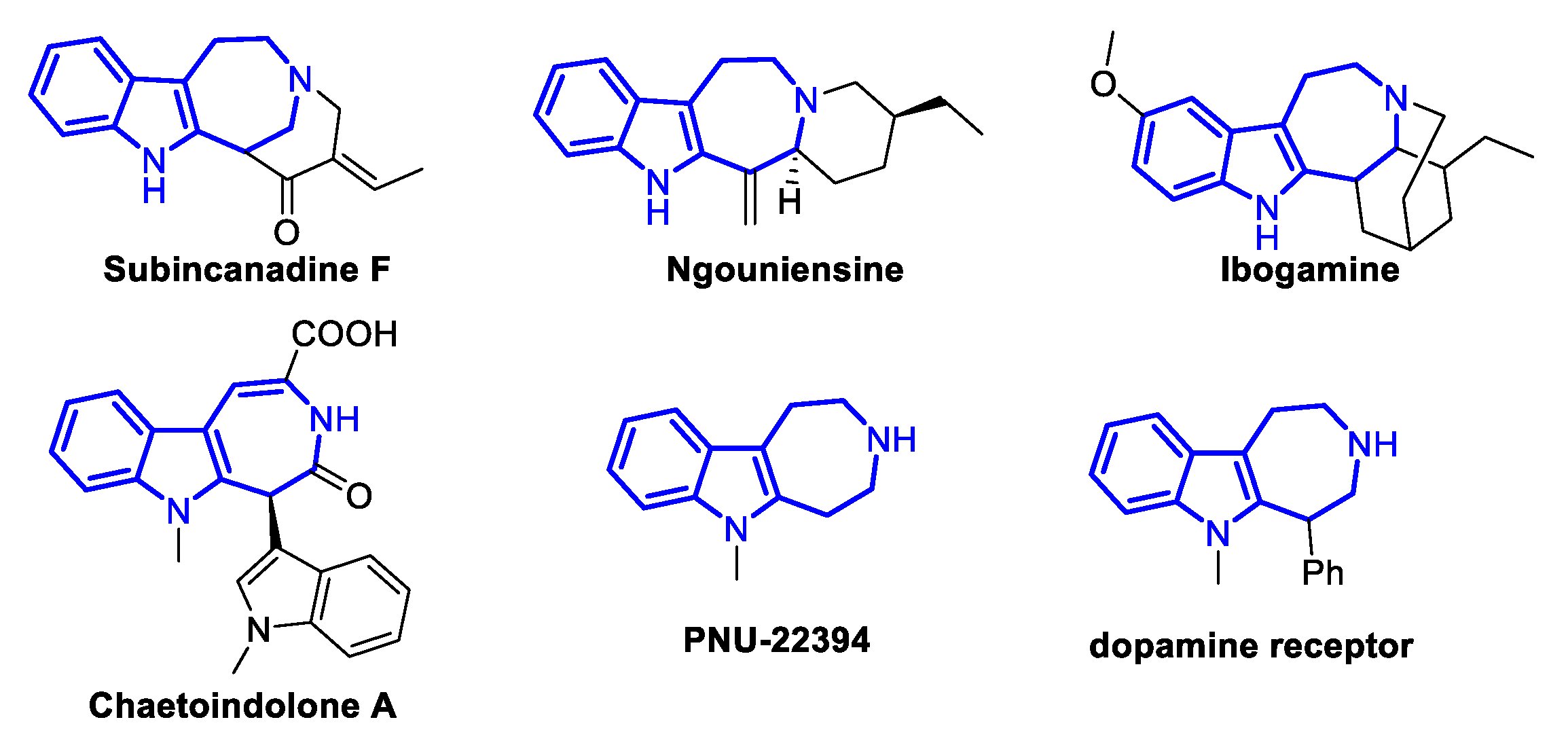 Design, Synthesis, and Bioactivity Study of Novel Tryptophan