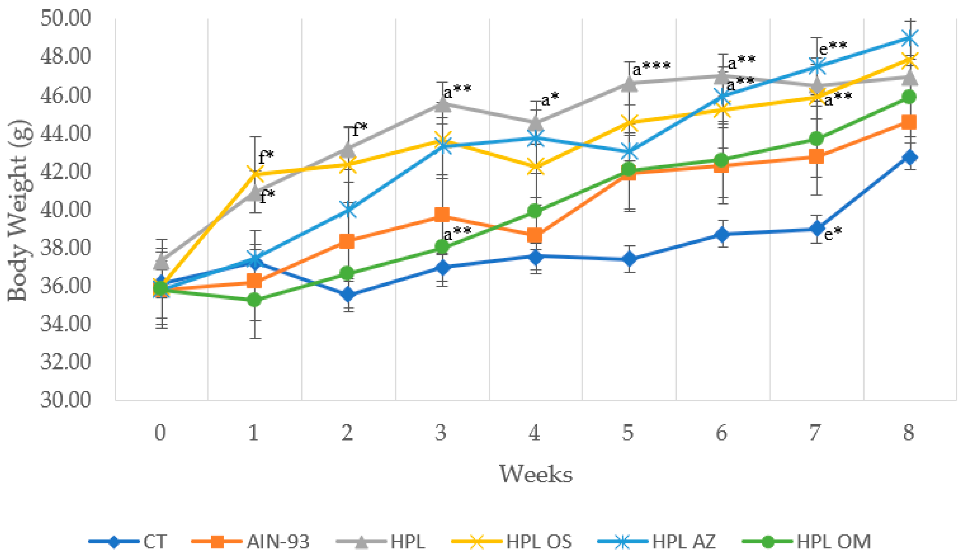 Molecules 27 06705 g001 Molecules 27 06705 g001