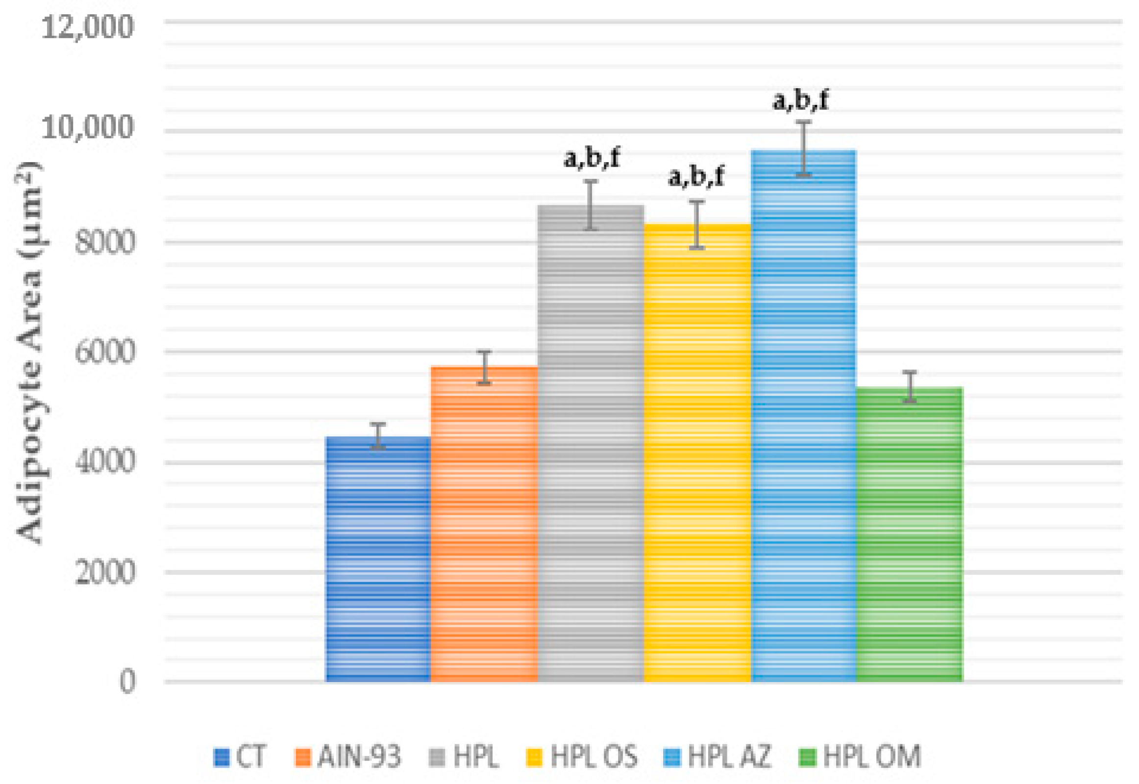 Molecules 27 06705 g003 Molecules 27 06705 g003