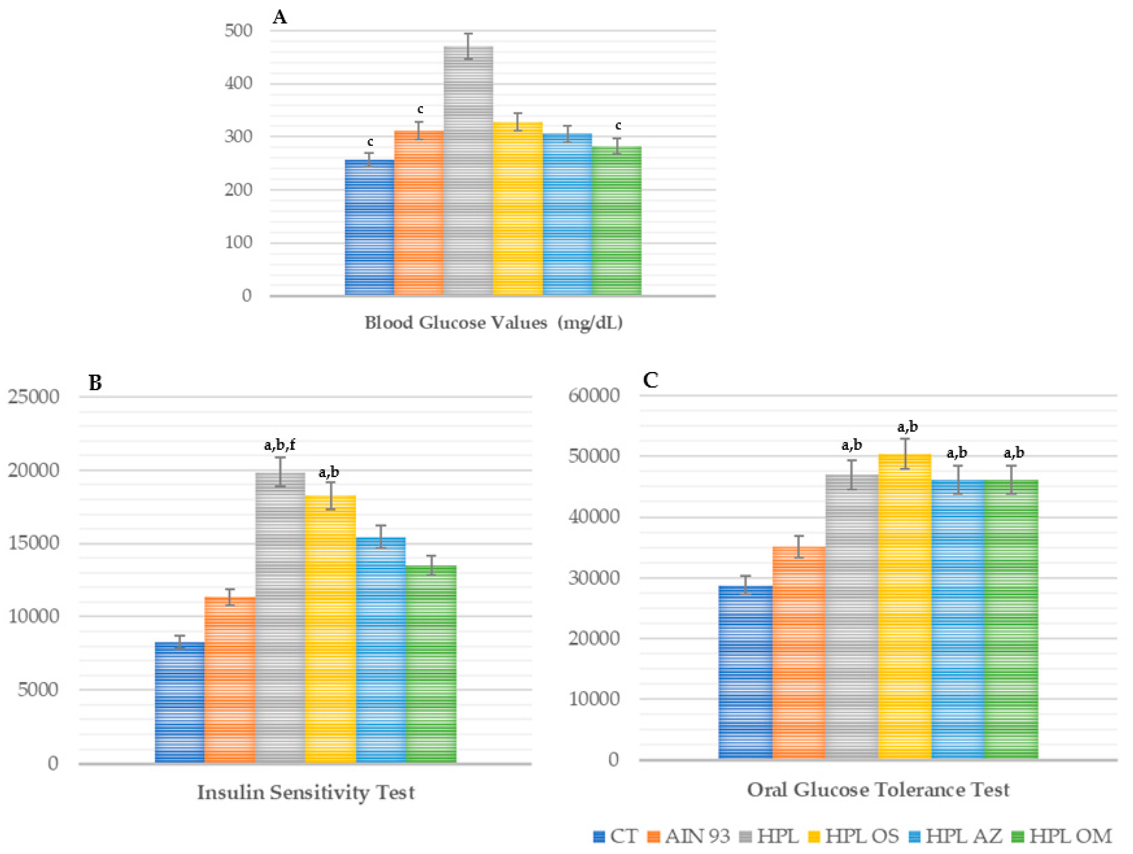 Molecules 27 06705 g005 Molecules 27 06705 g005