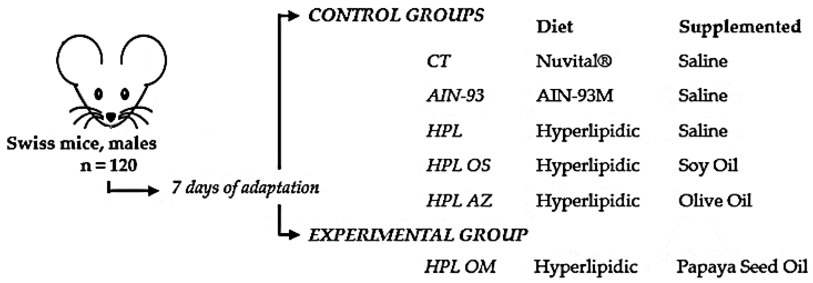 Molecules 27 06705 g008 Molecules 27 06705 g008