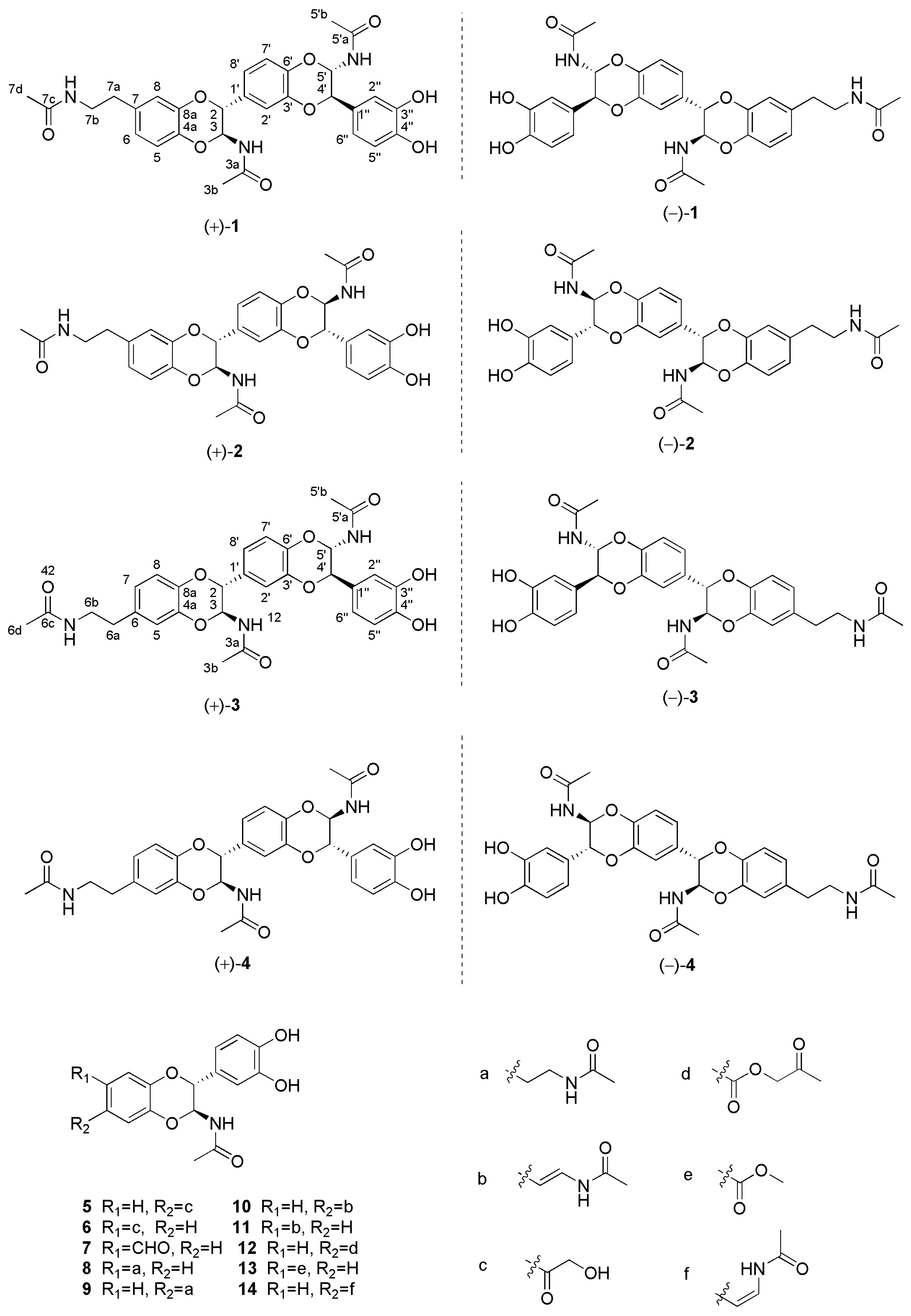 Molecules 27 06707 g001 Molecules 27 06707 g001
