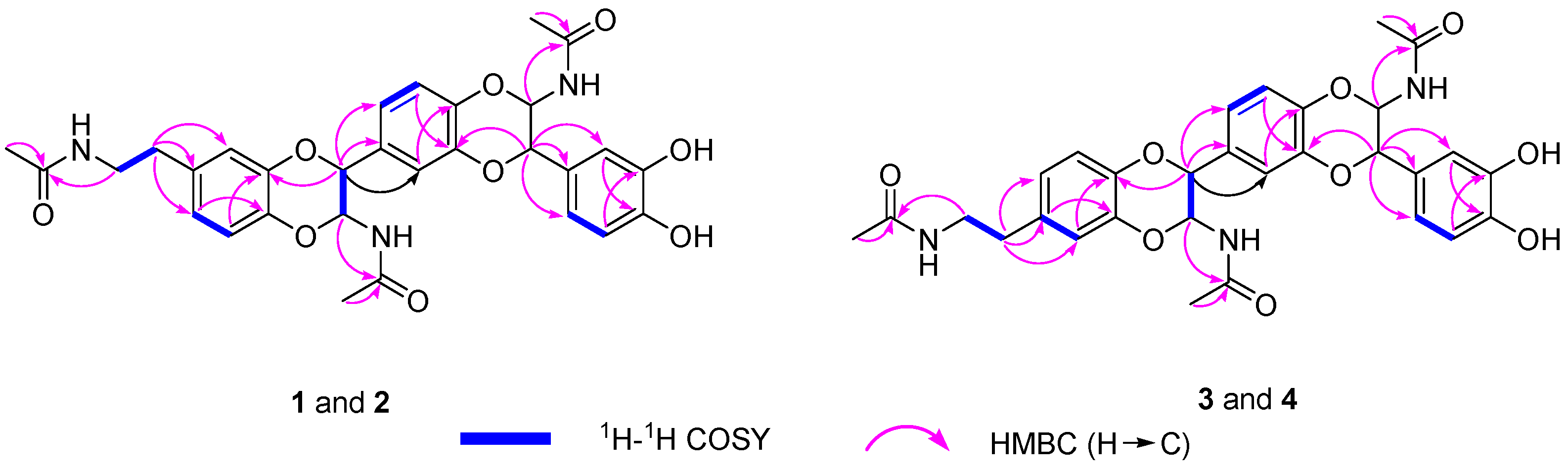 Molecules 27 06707 g002 Molecules 27 06707 g002