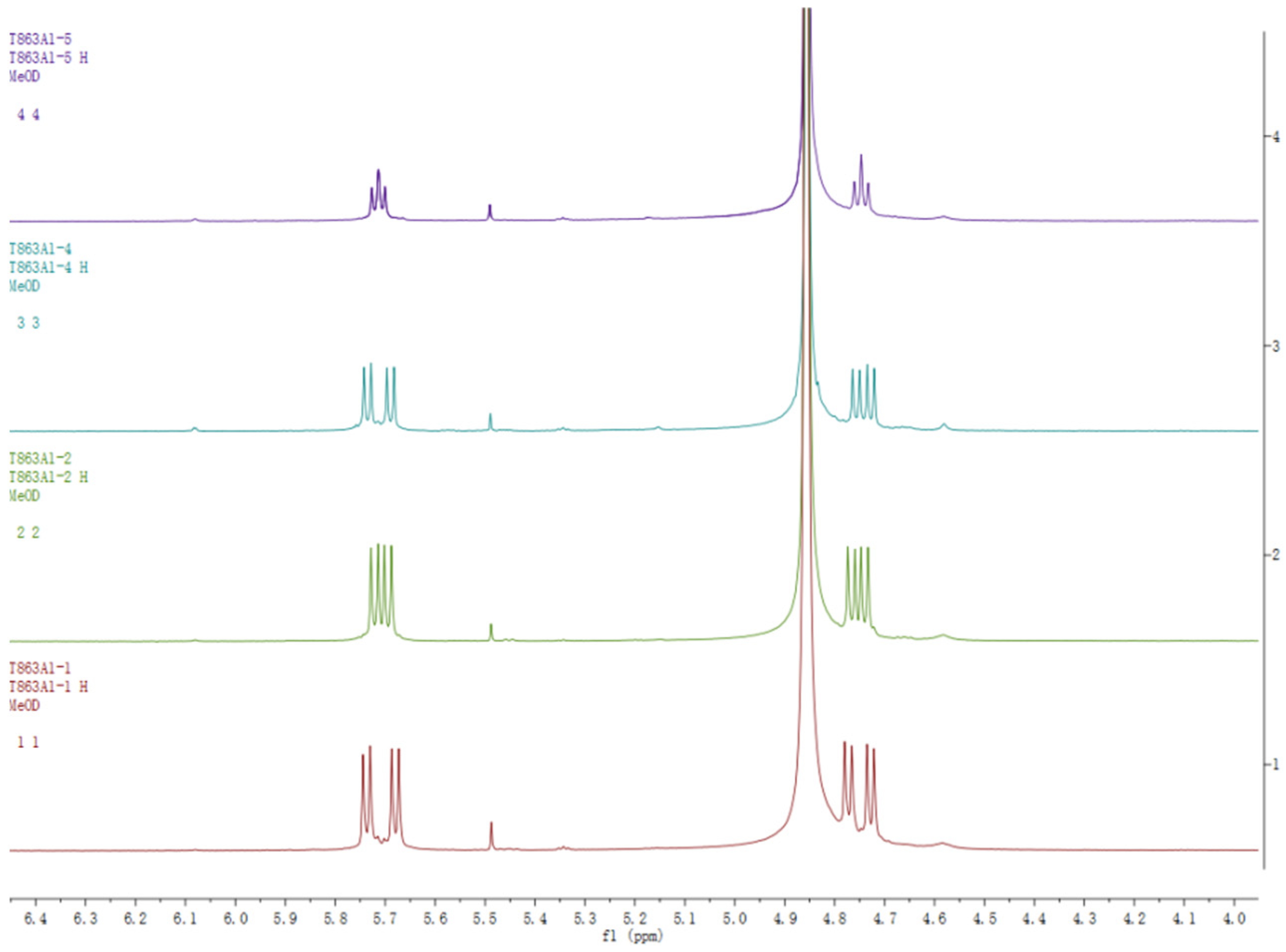 Molecules 27 06707 g004 Molecules 27 06707 g004