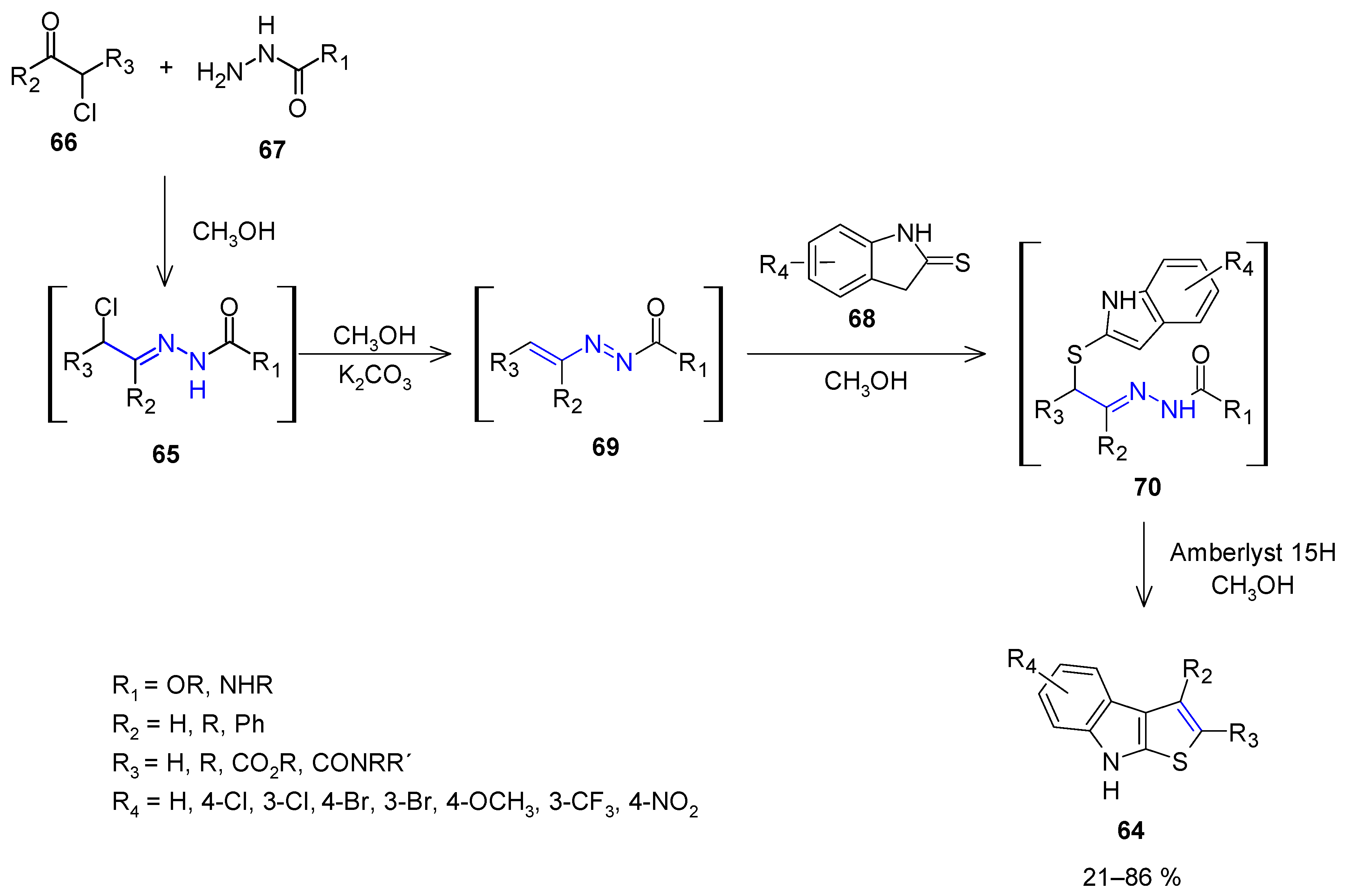 Molecules 27 06708 sch013 Molecules 27 06708 sch013