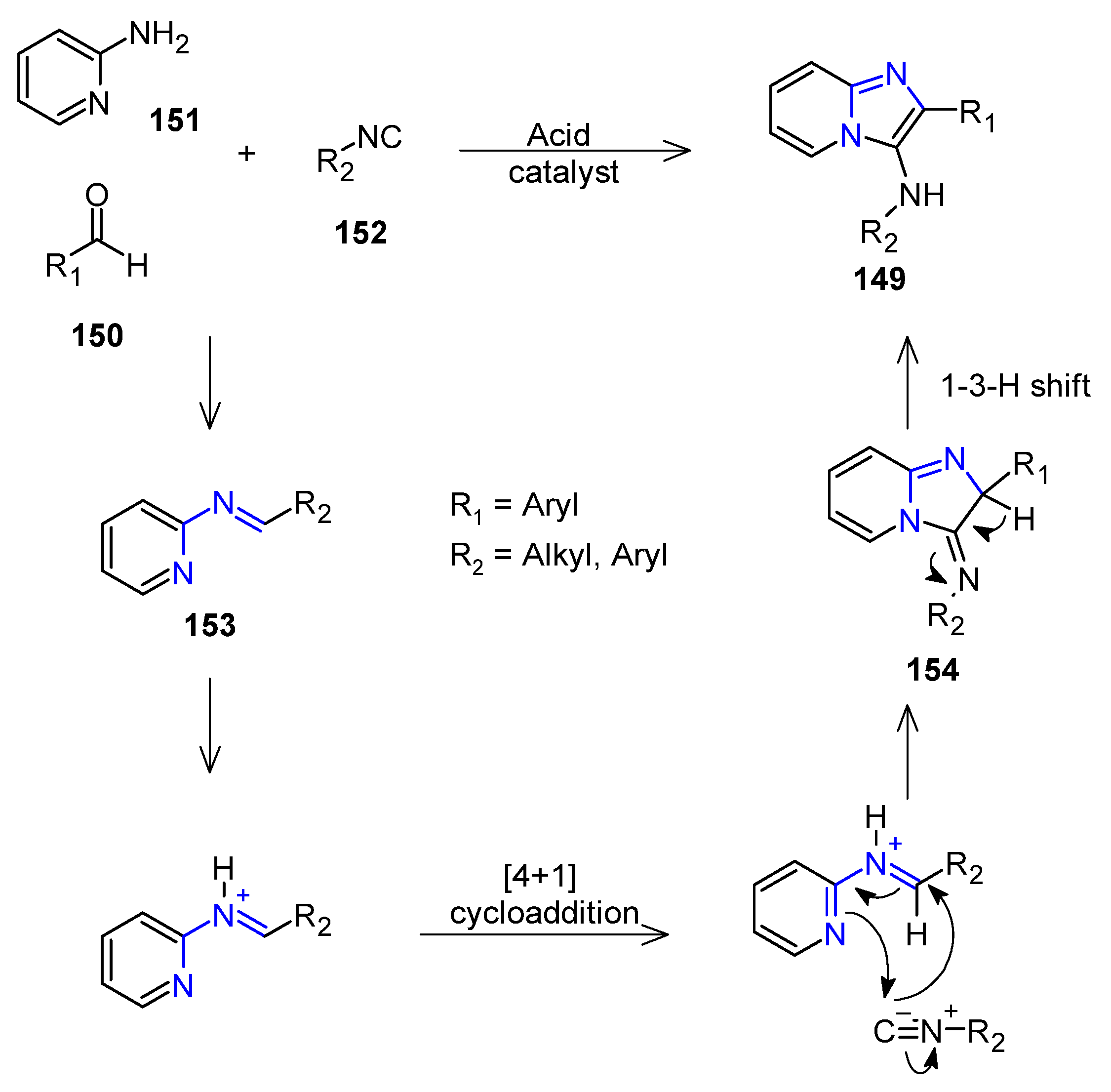 Molecules 27 06708 sch031 Molecules 27 06708 sch031