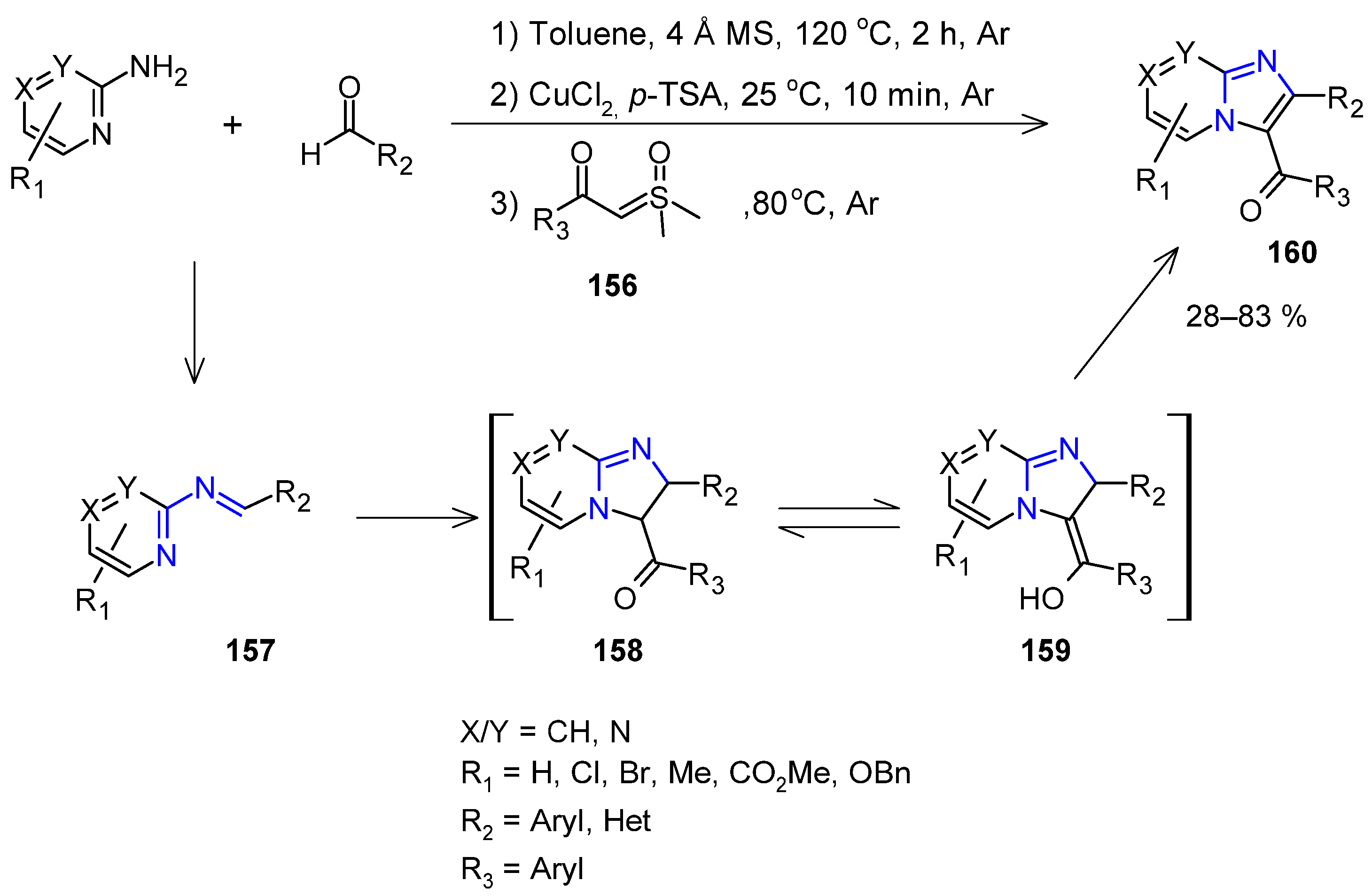 Molecules 27 06708 sch035 Molecules 27 06708 sch035