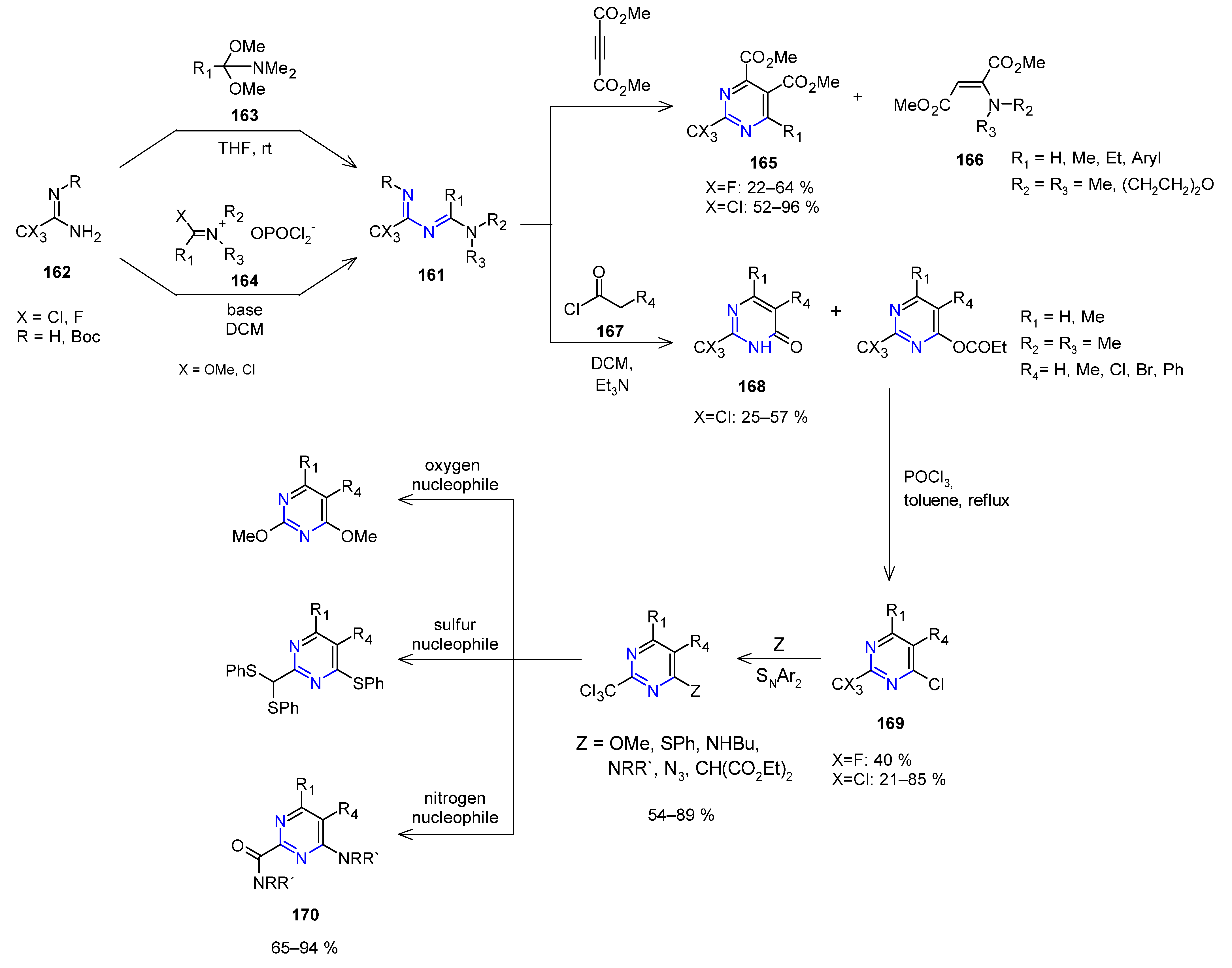 Molecules 27 06708 sch036 Molecules 27 06708 sch036