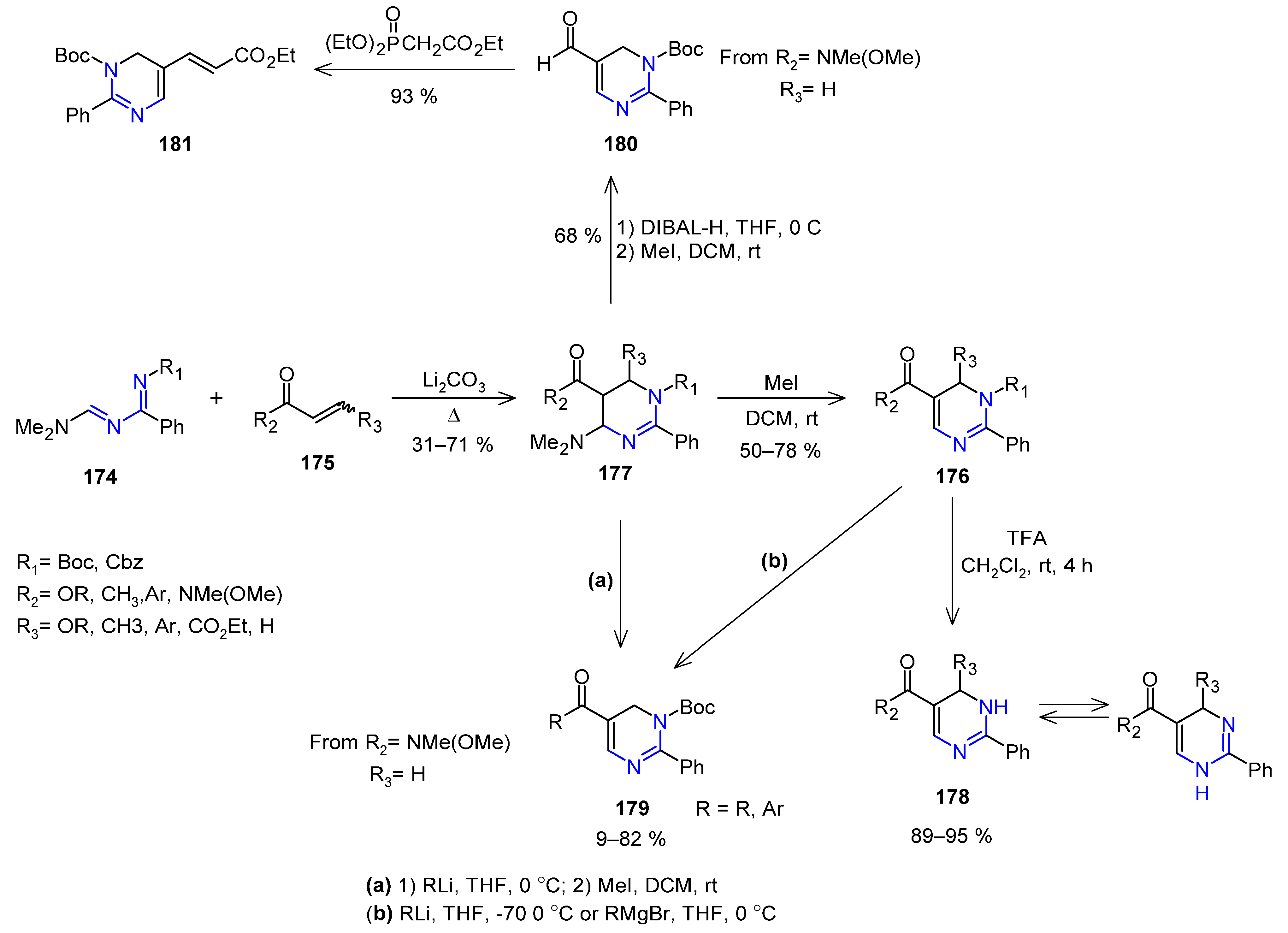 Molecules 27 06708 sch038 Molecules 27 06708 sch038