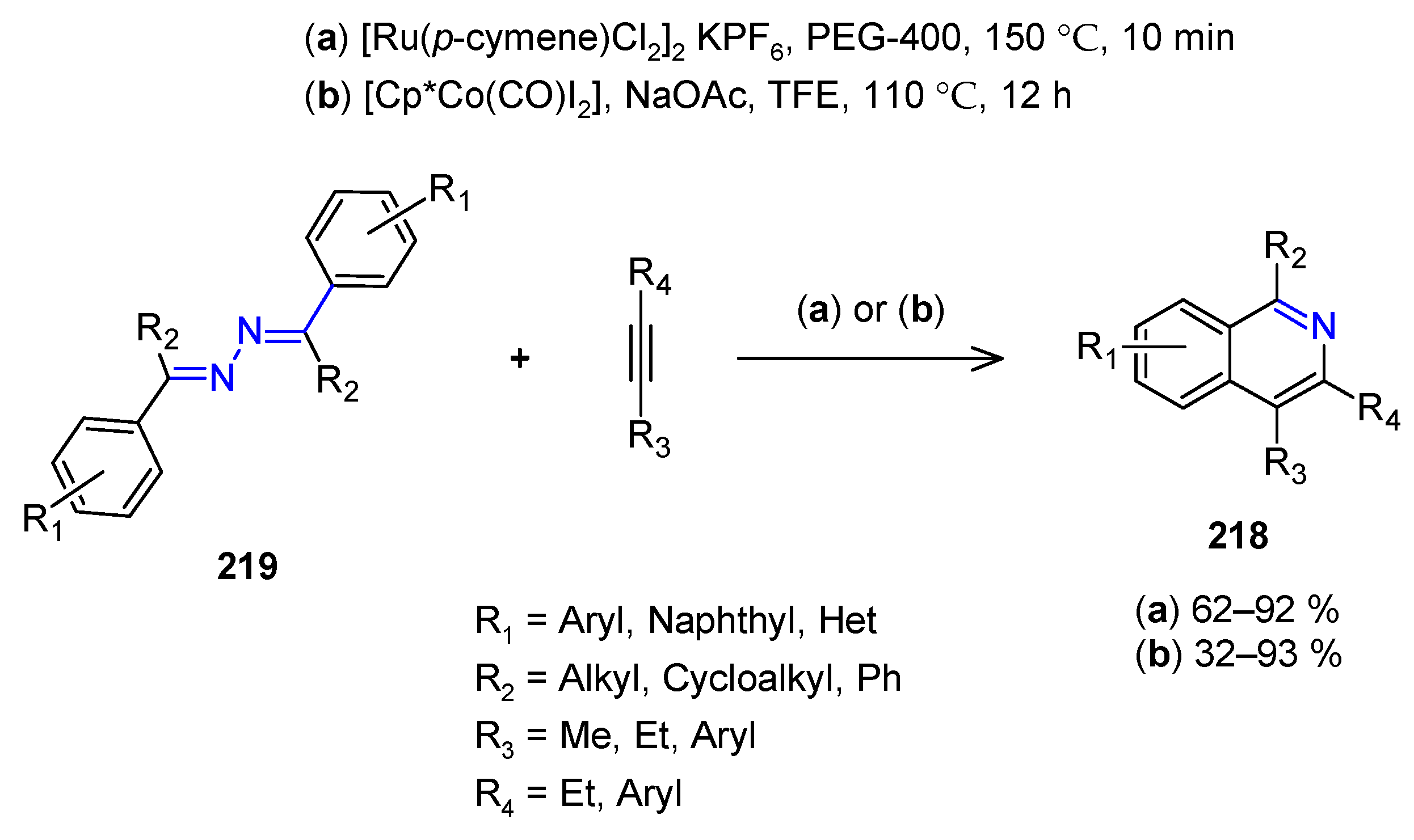 Molecules 27 06708 sch048 Molecules 27 06708 sch048