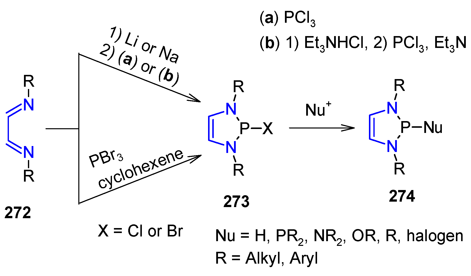 Molecules 27 06708 sch065 Molecules 27 06708 sch065