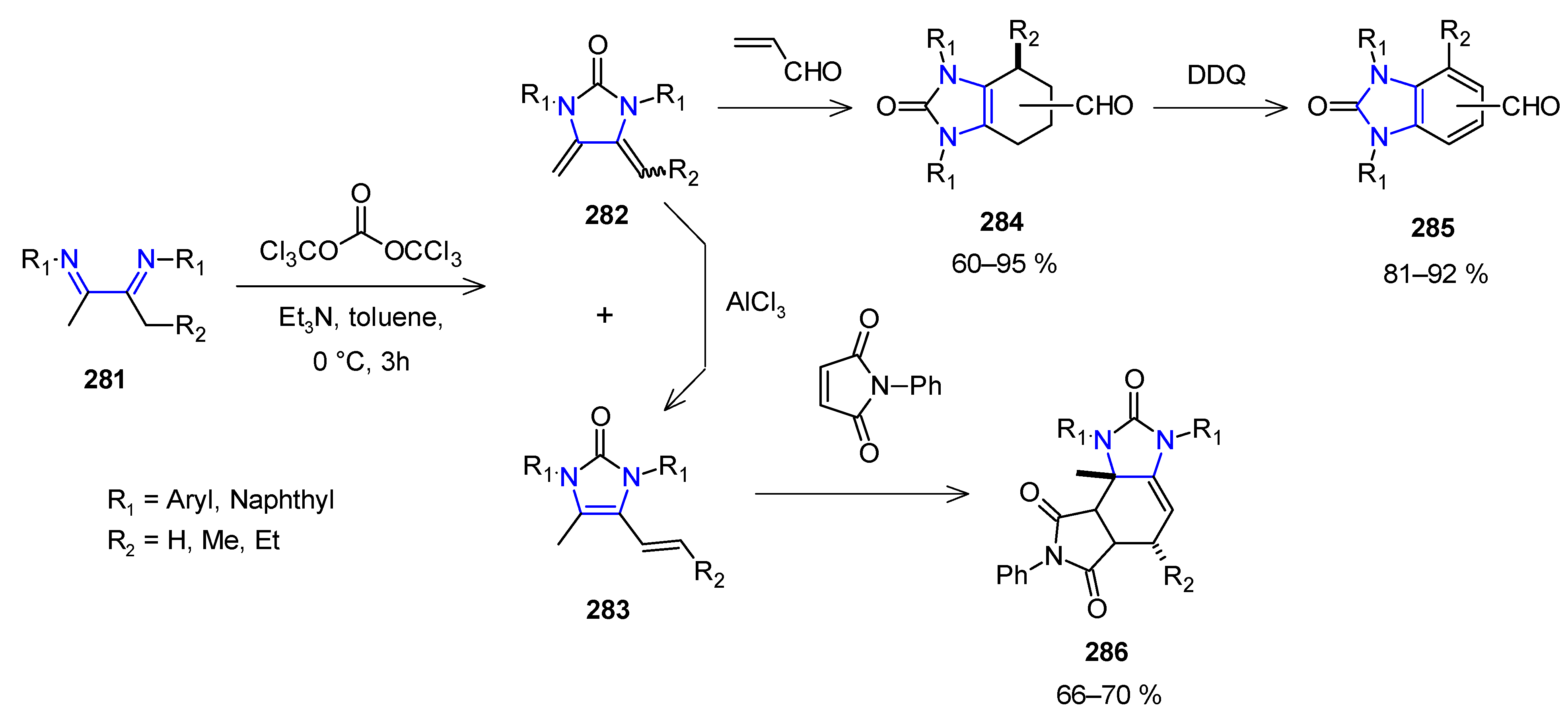 Molecules 27 06708 sch067 Molecules 27 06708 sch067