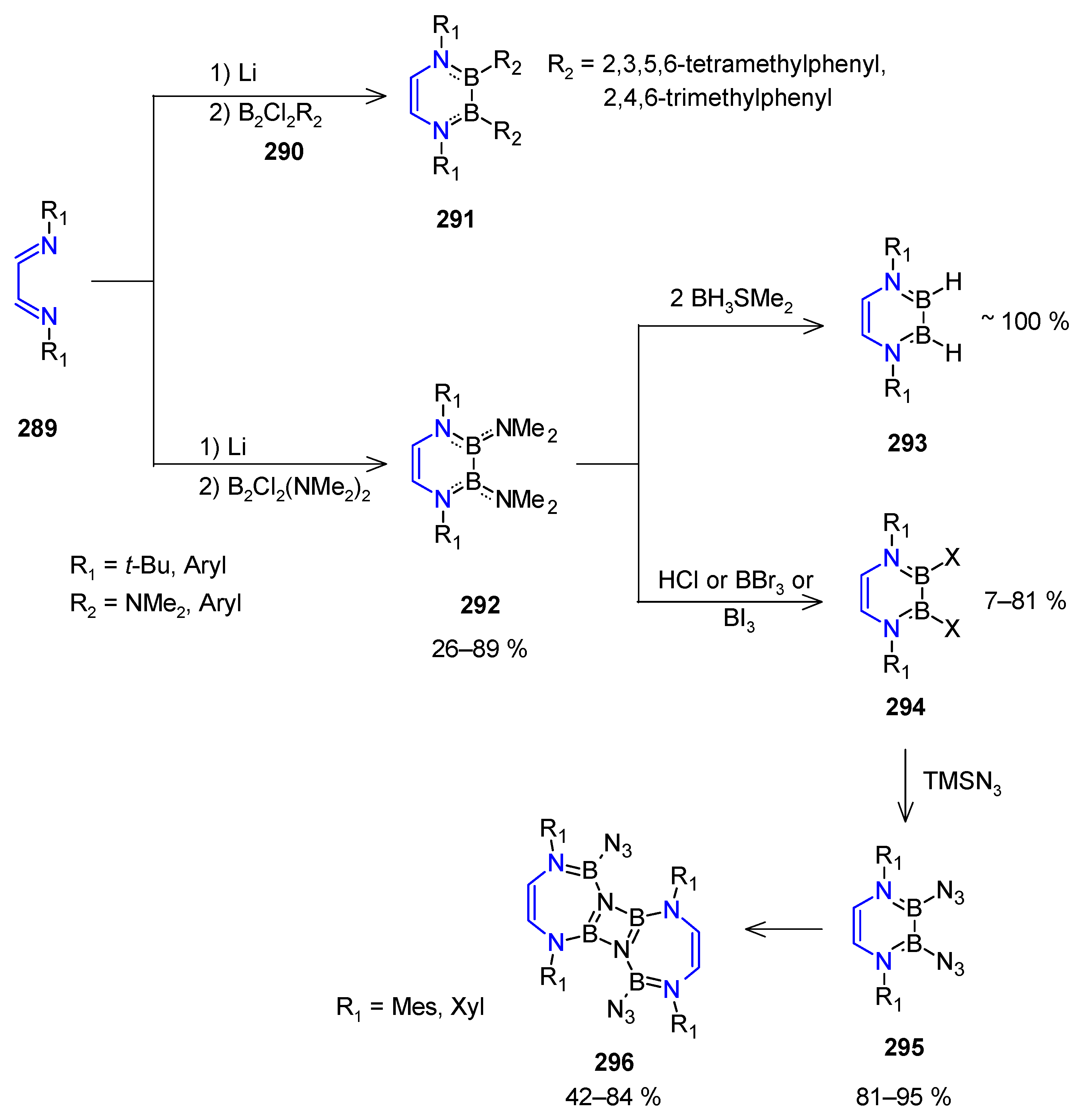 Molecules 27 06708 sch070 Molecules 27 06708 sch070