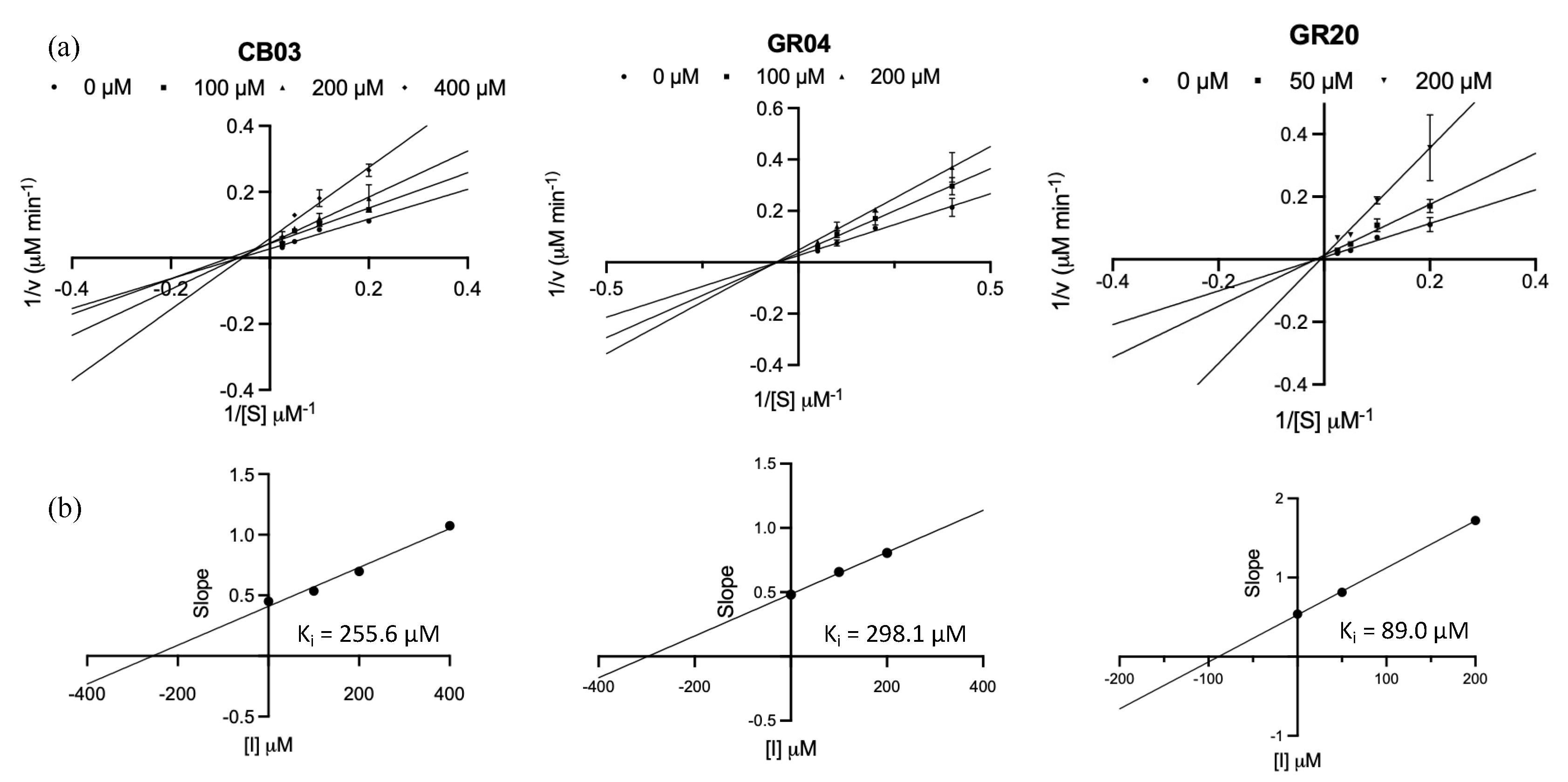 Molecules 27 06710 g002 Molecules 27 06710 g002