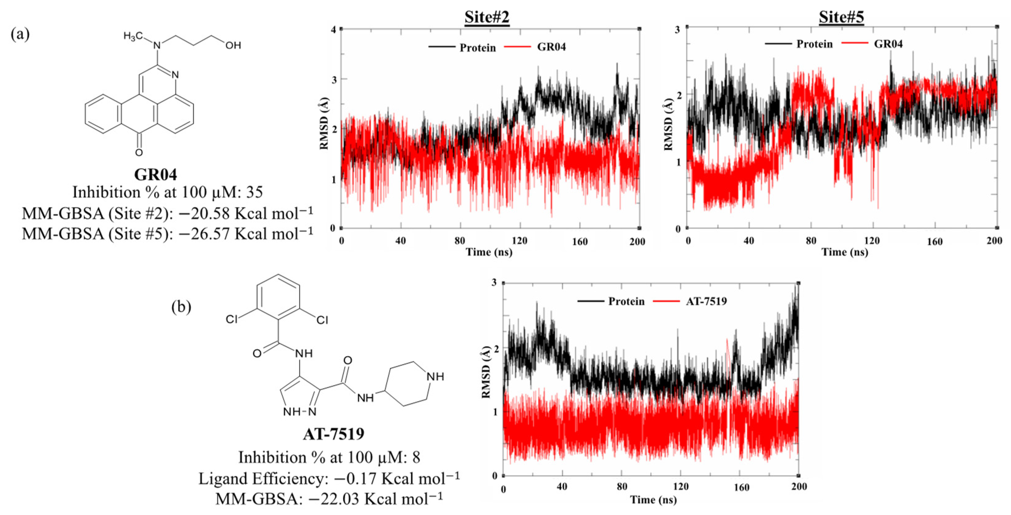Molecules 27 06710 g005 Molecules 27 06710 g005