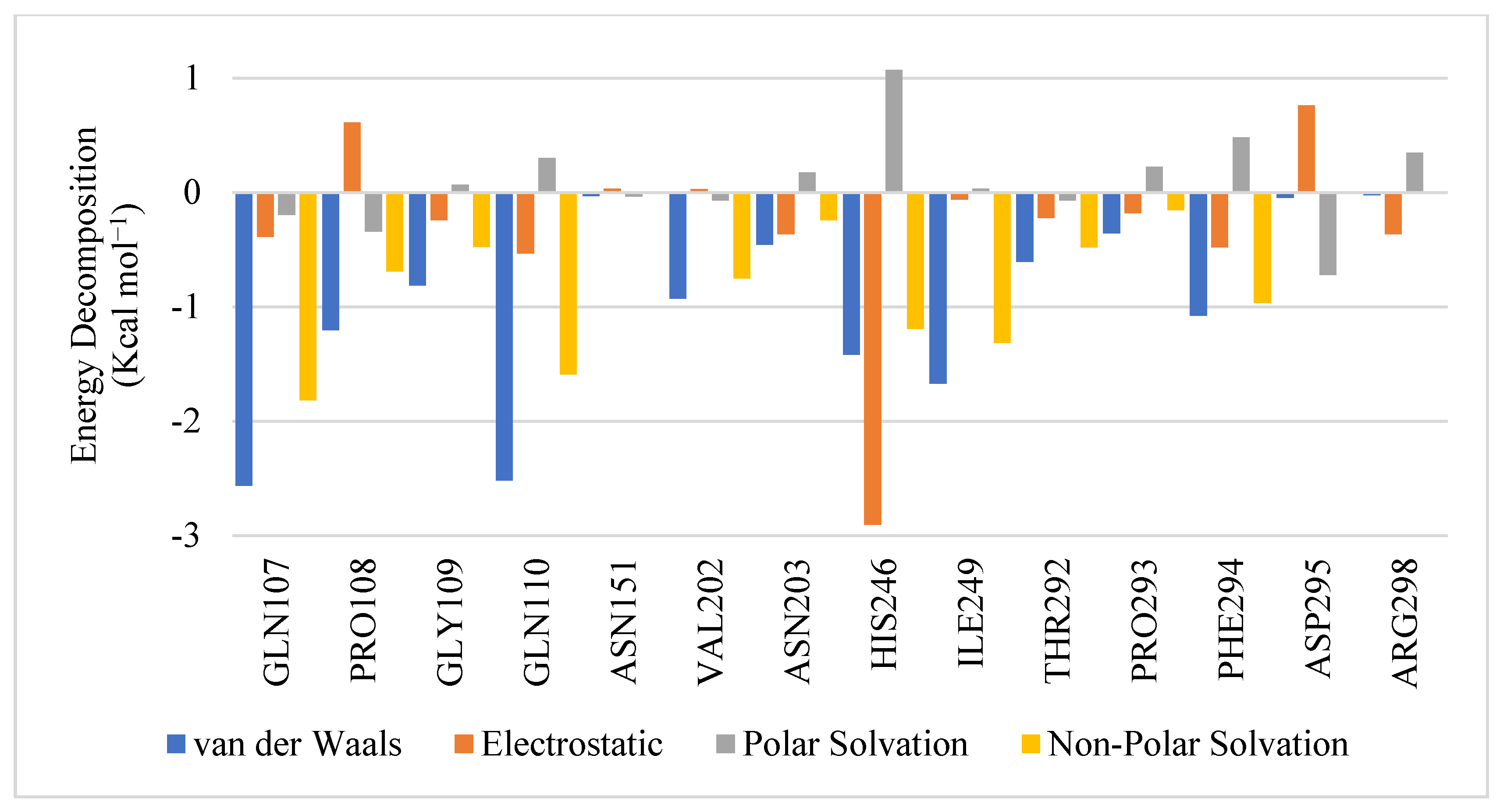Molecules 27 06710 g006 Molecules 27 06710 g006
