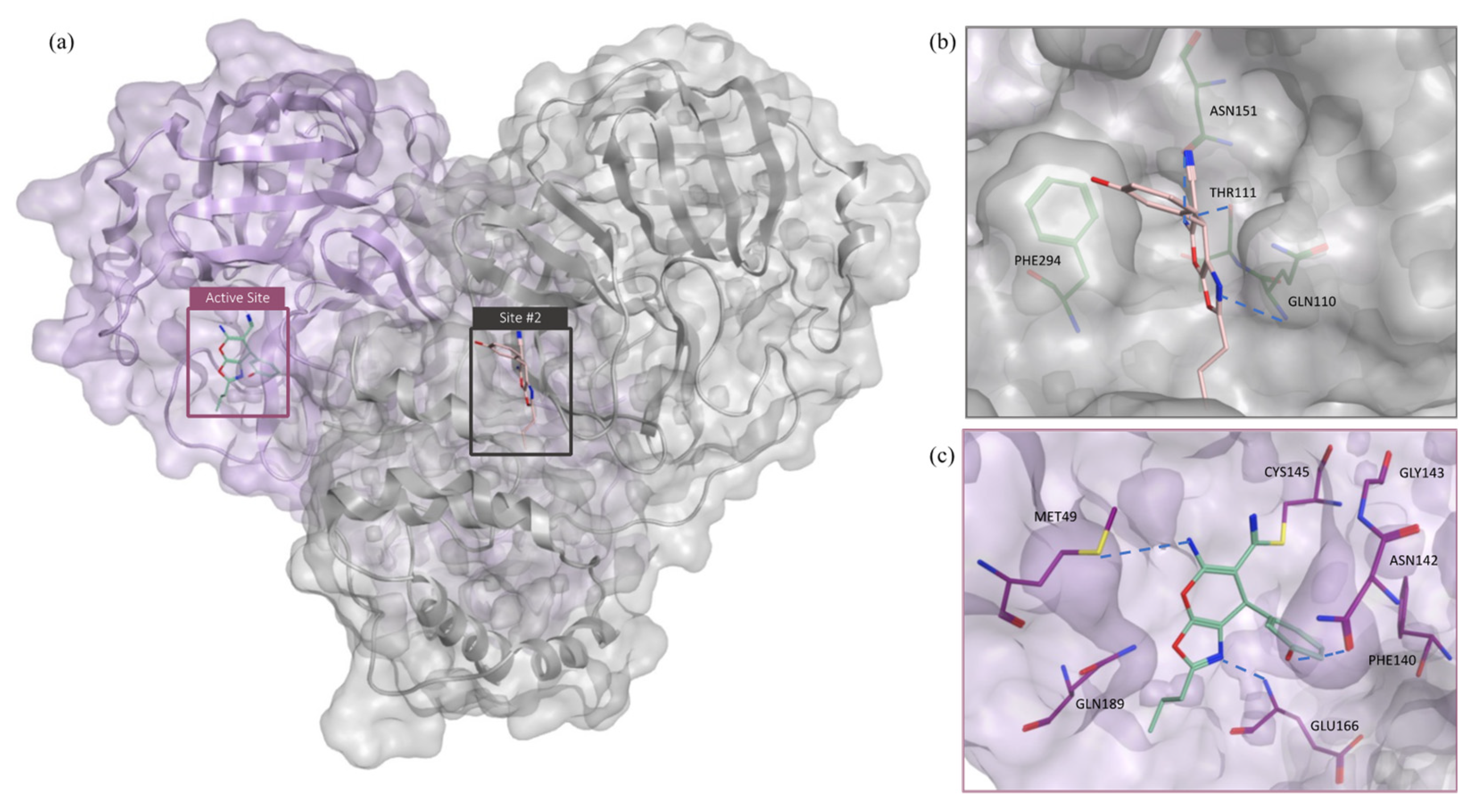 Molecules 27 06710 g007 Molecules 27 06710 g007