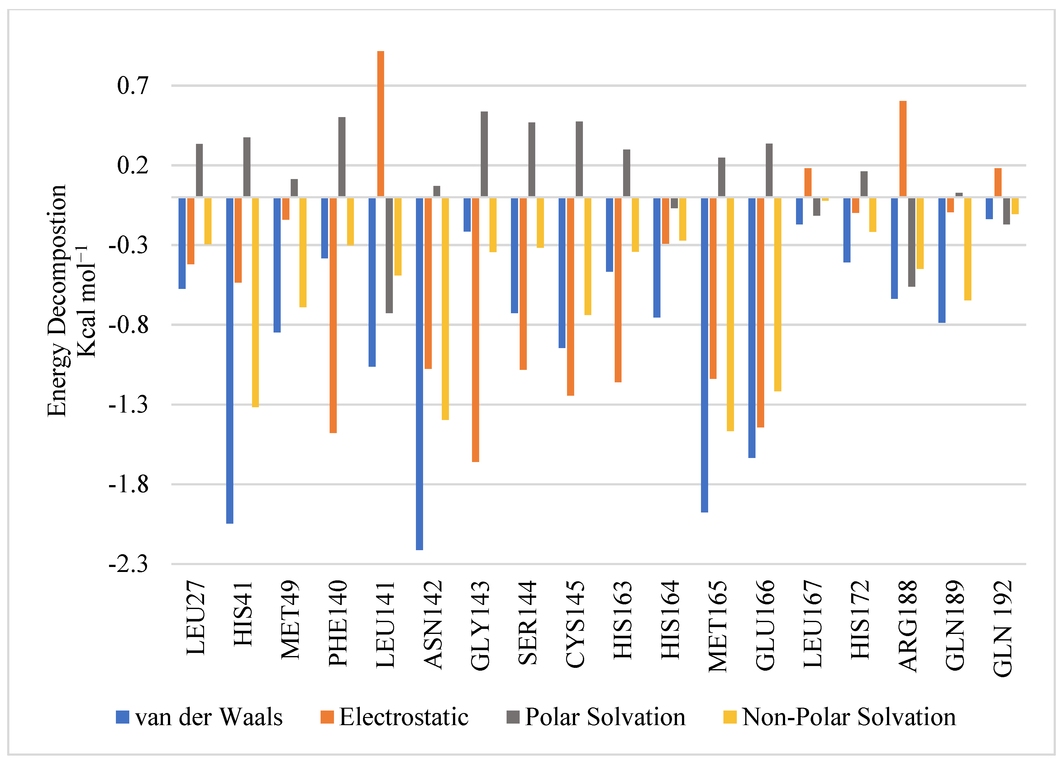 Molecules 27 06710 g010 Molecules 27 06710 g010