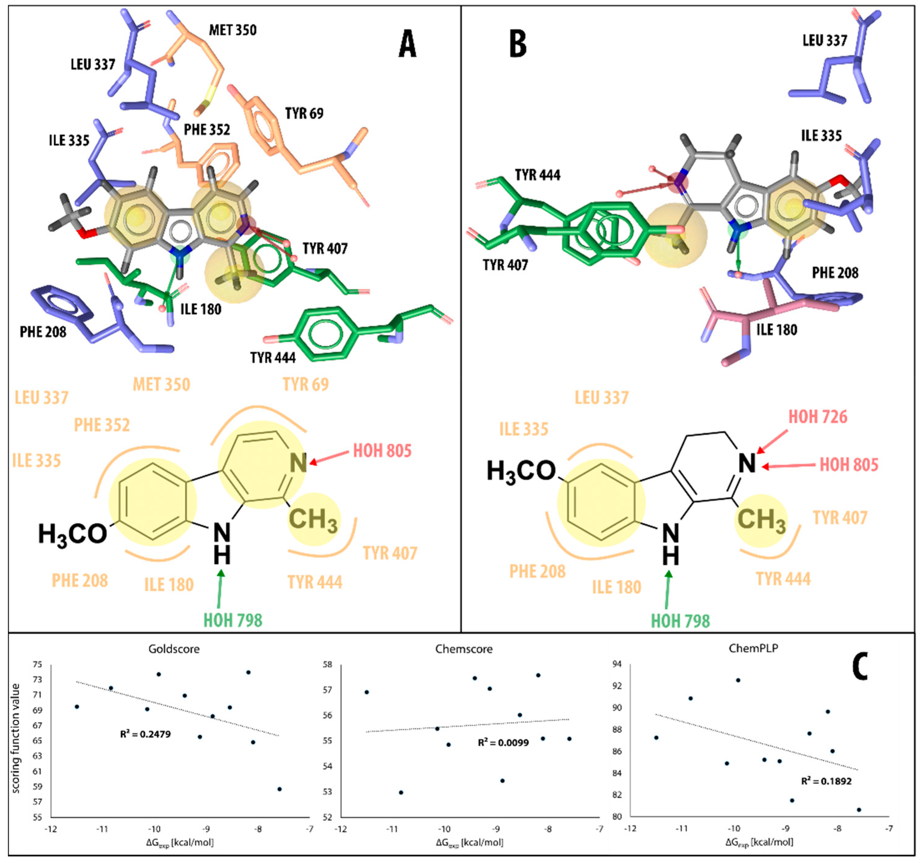 Molecules 27 06711 g002 Molecules 27 06711 g002