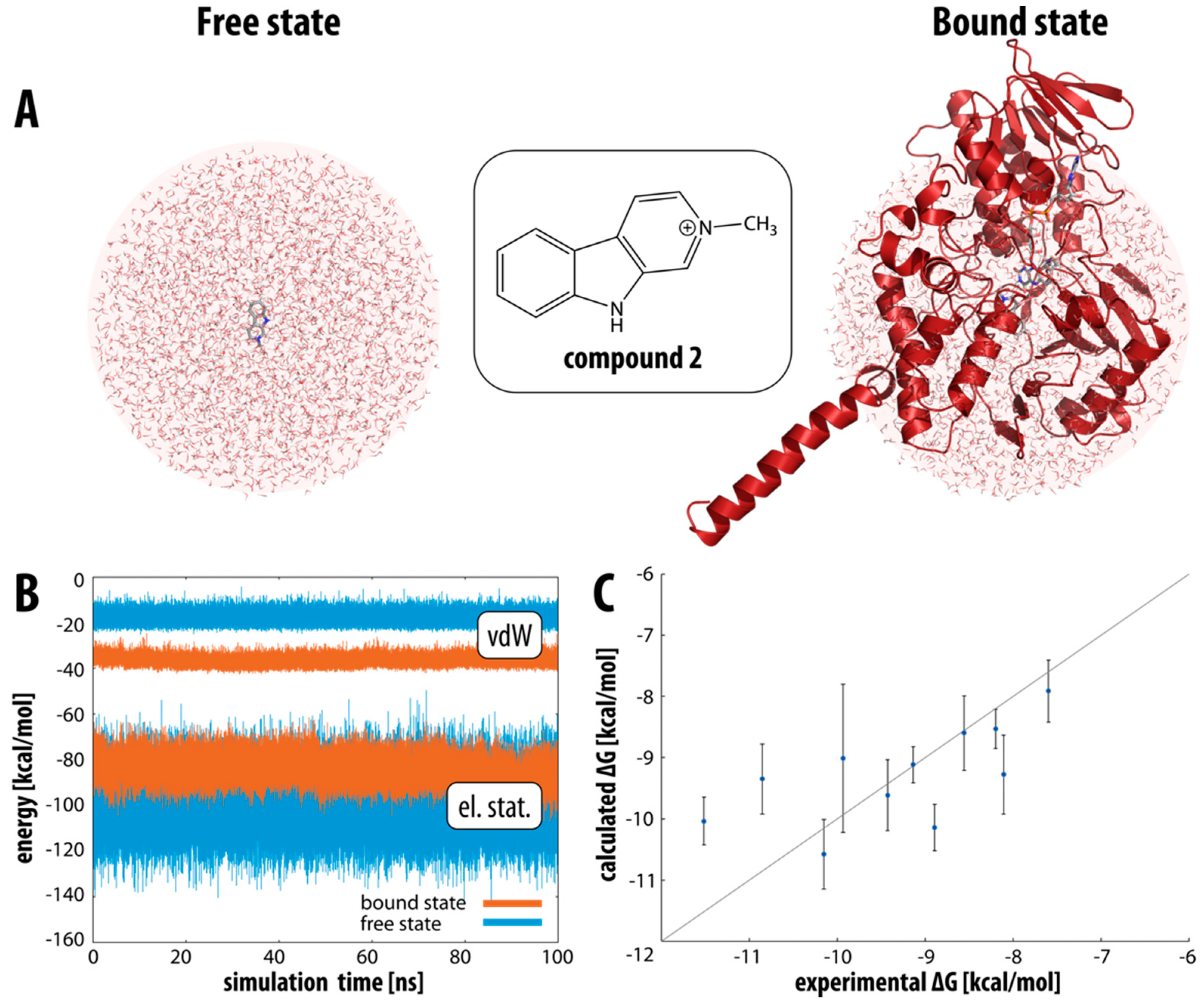 Molecules 27 06711 g003 Molecules 27 06711 g003