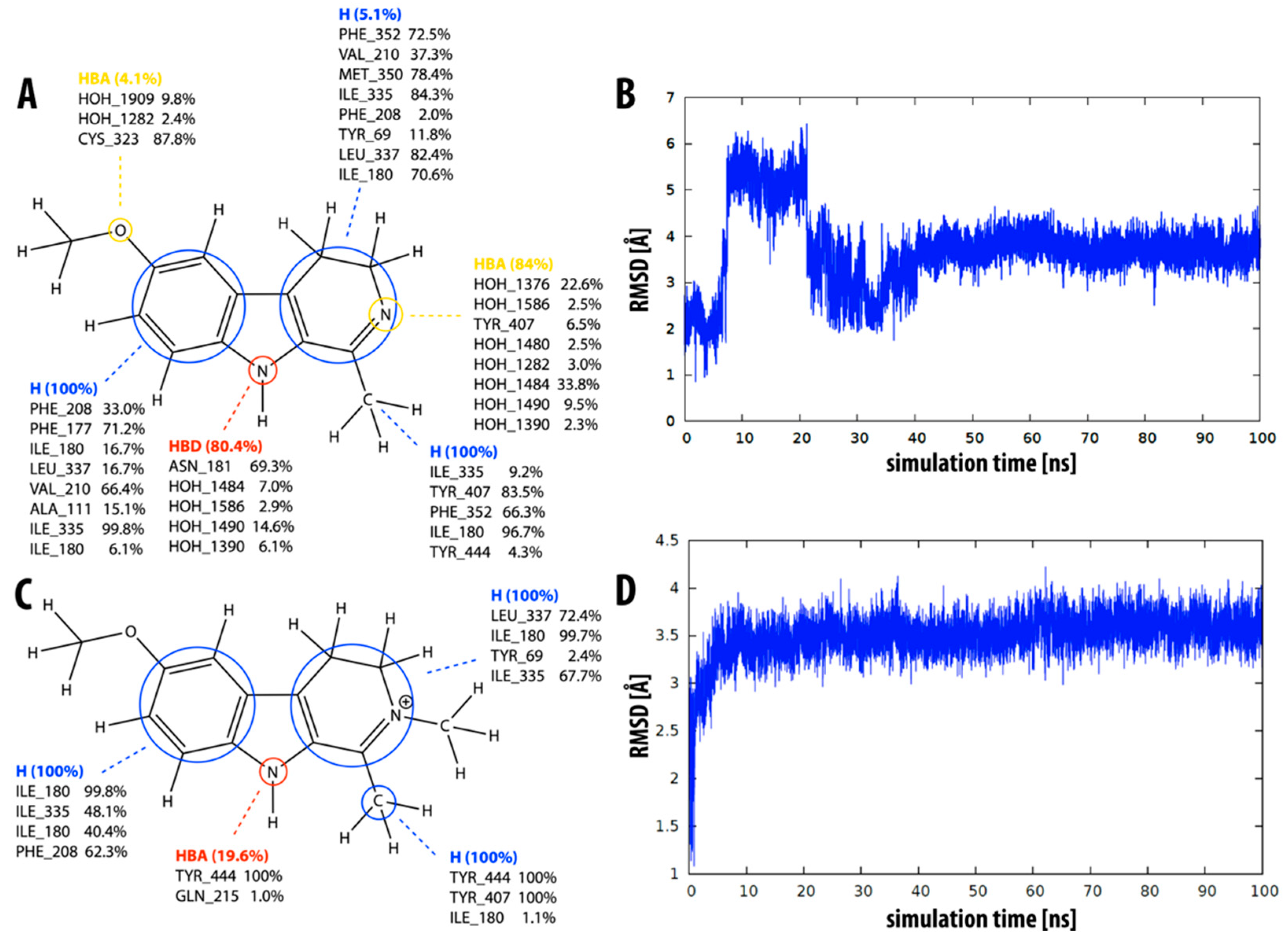 Molecules 27 06711 g006 Molecules 27 06711 g006