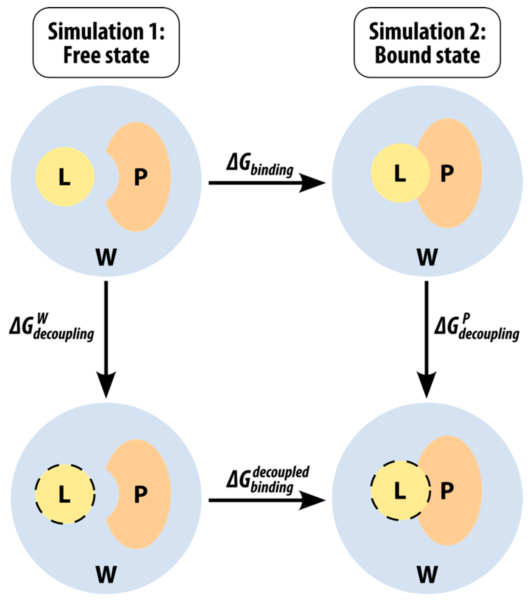 Molecules 27 06711 g008 Molecules 27 06711 g008