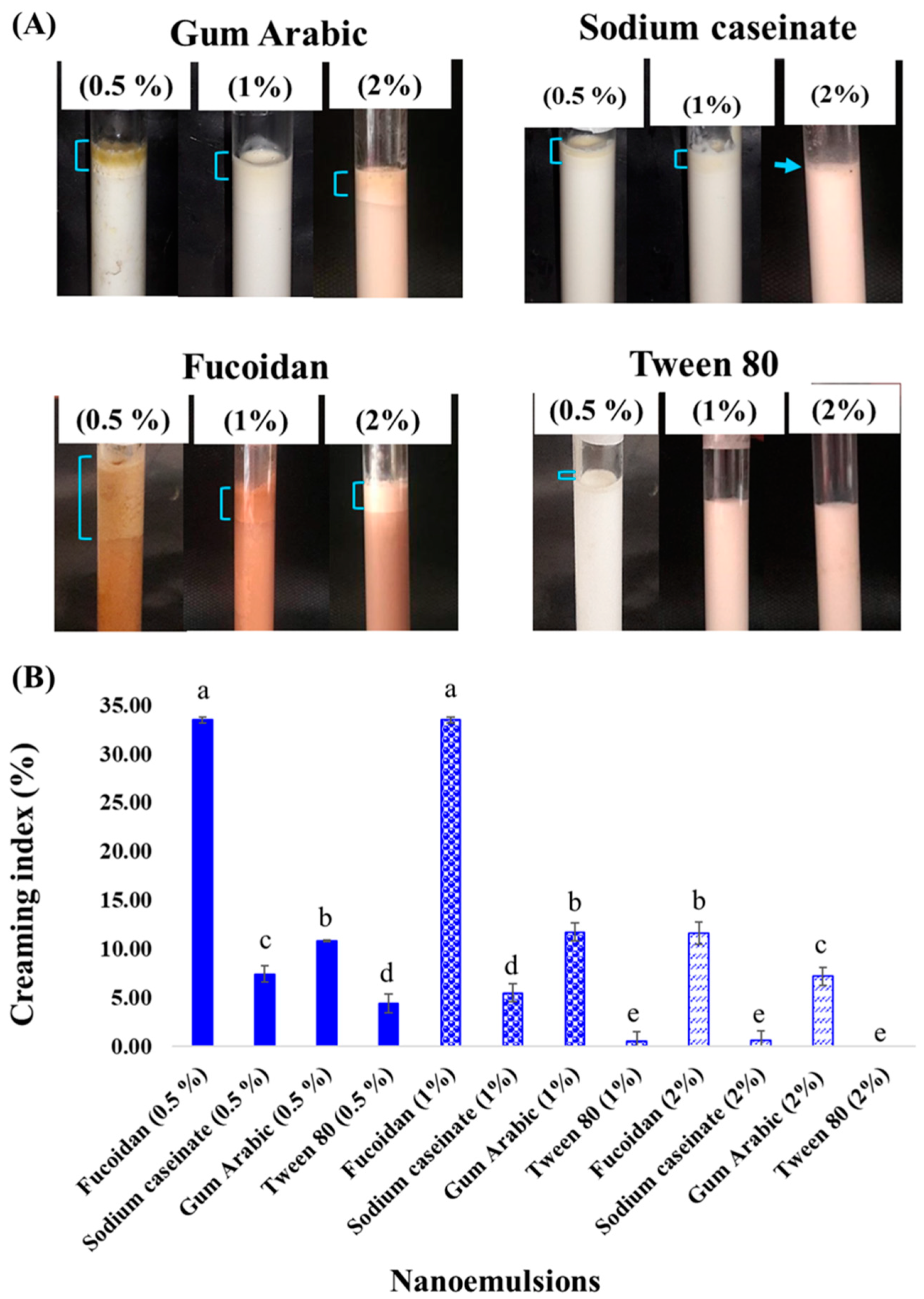 Molecules 27 06713 g001 Molecules 27 06713 g001
