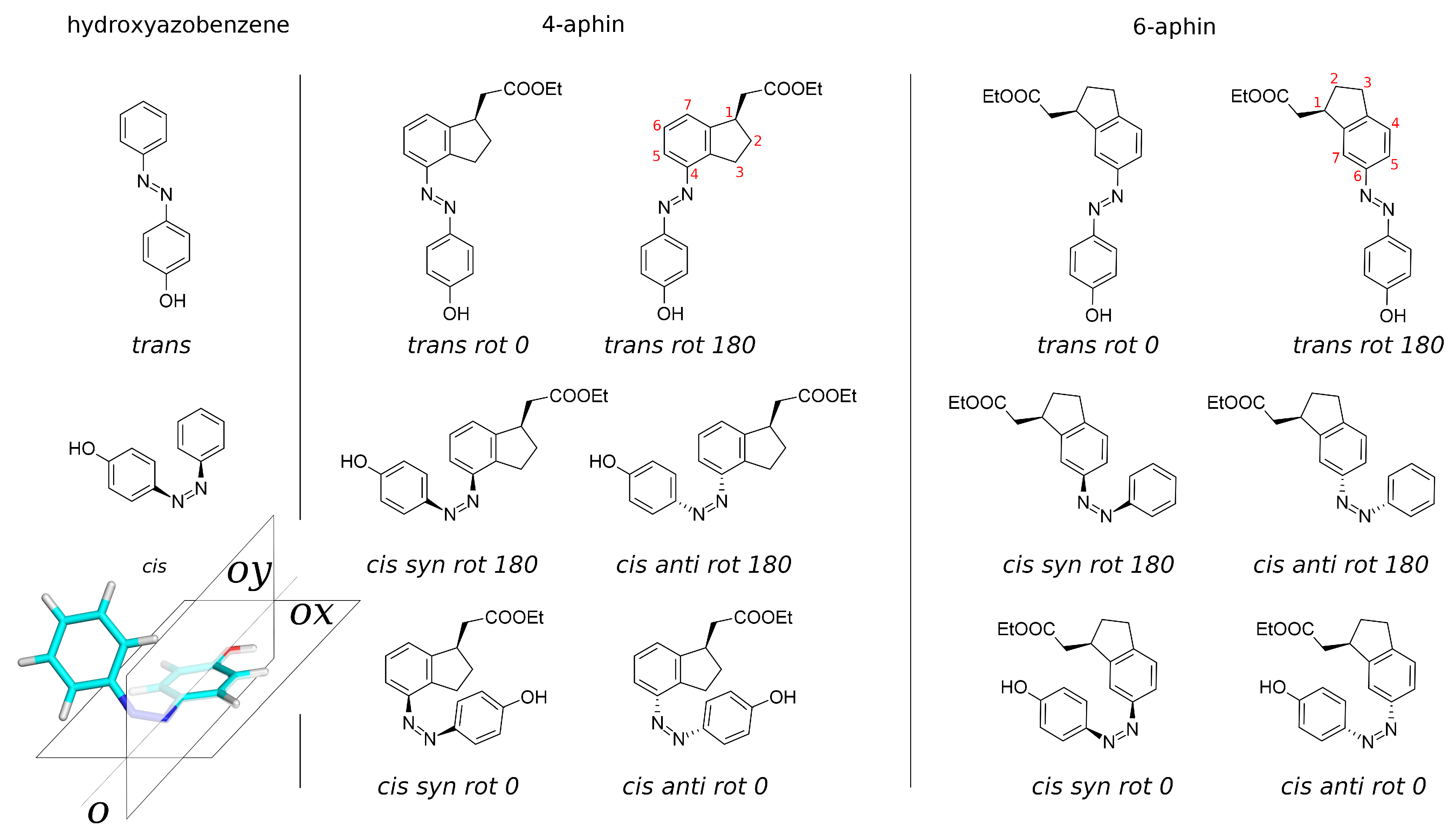 Molecules 27 06716 g001 Molecules 27 06716 g001