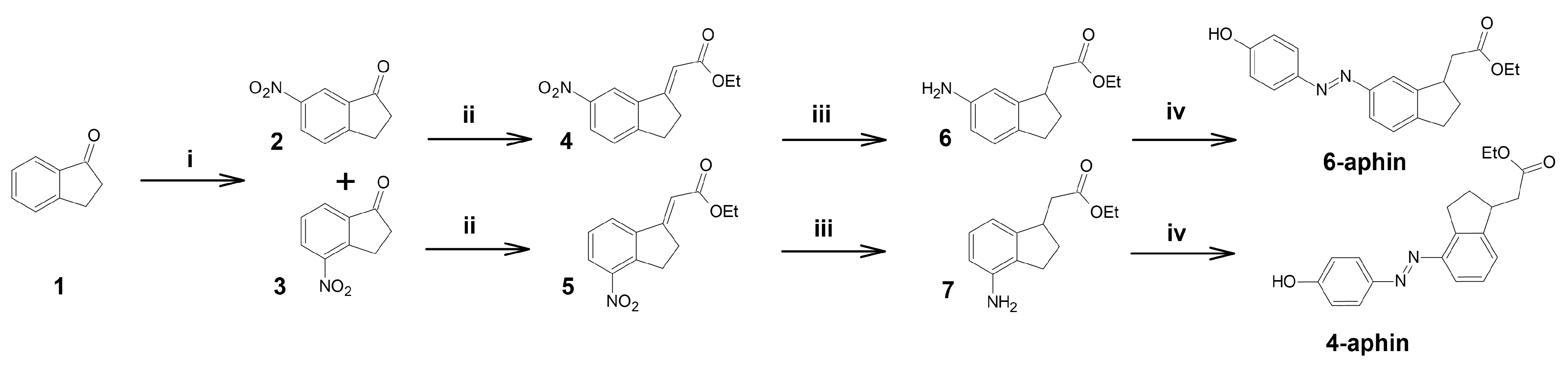 Molecules 27 06716 g002 Molecules 27 06716 g002